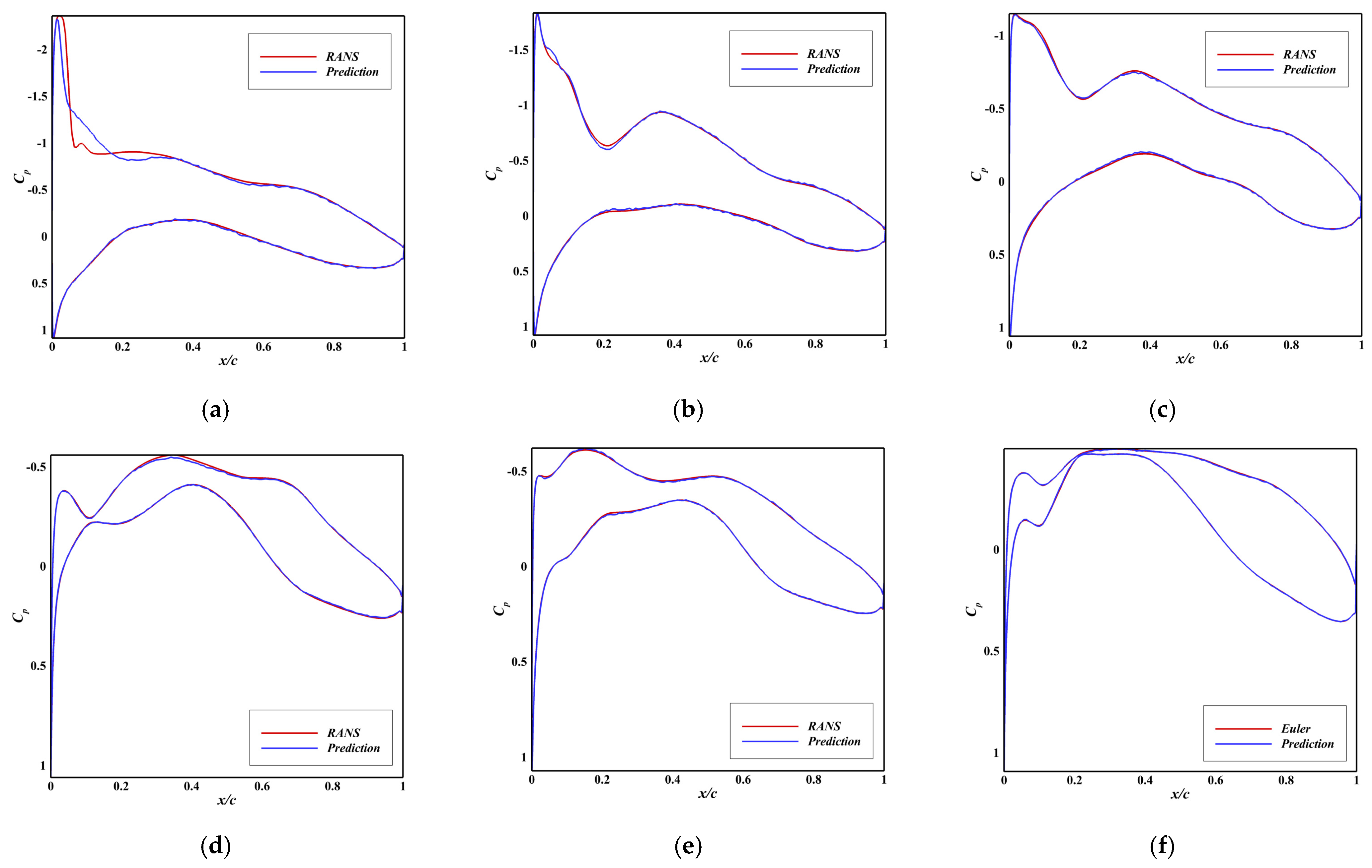 Applsci 15 10820 g003