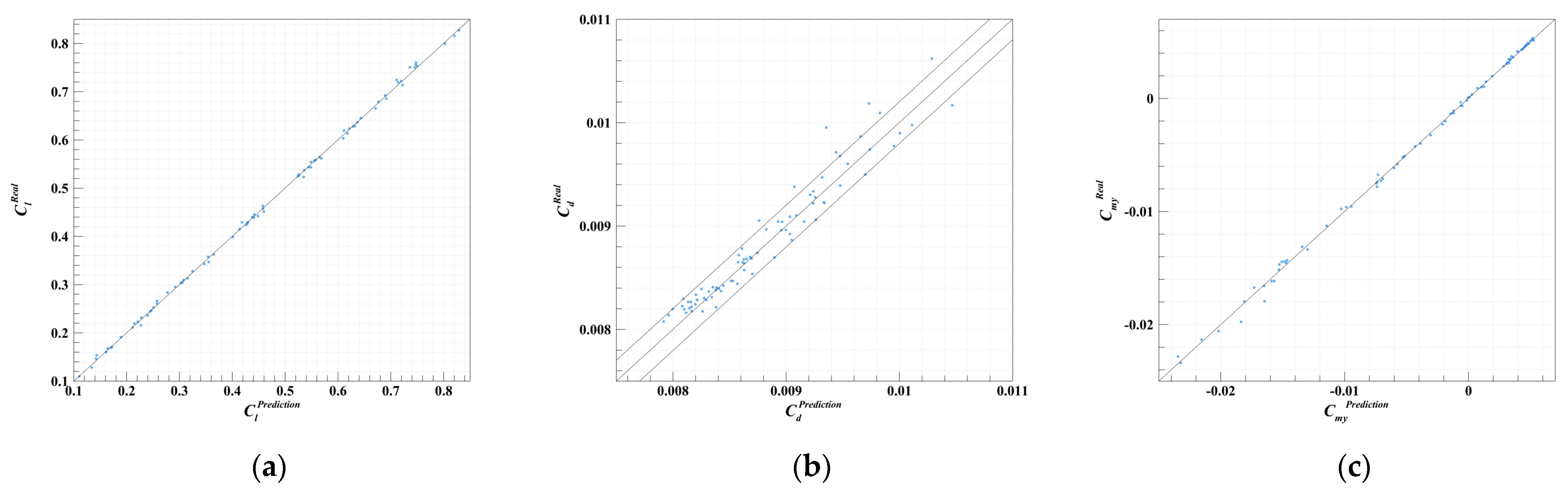 Applsci 15 10820 g004