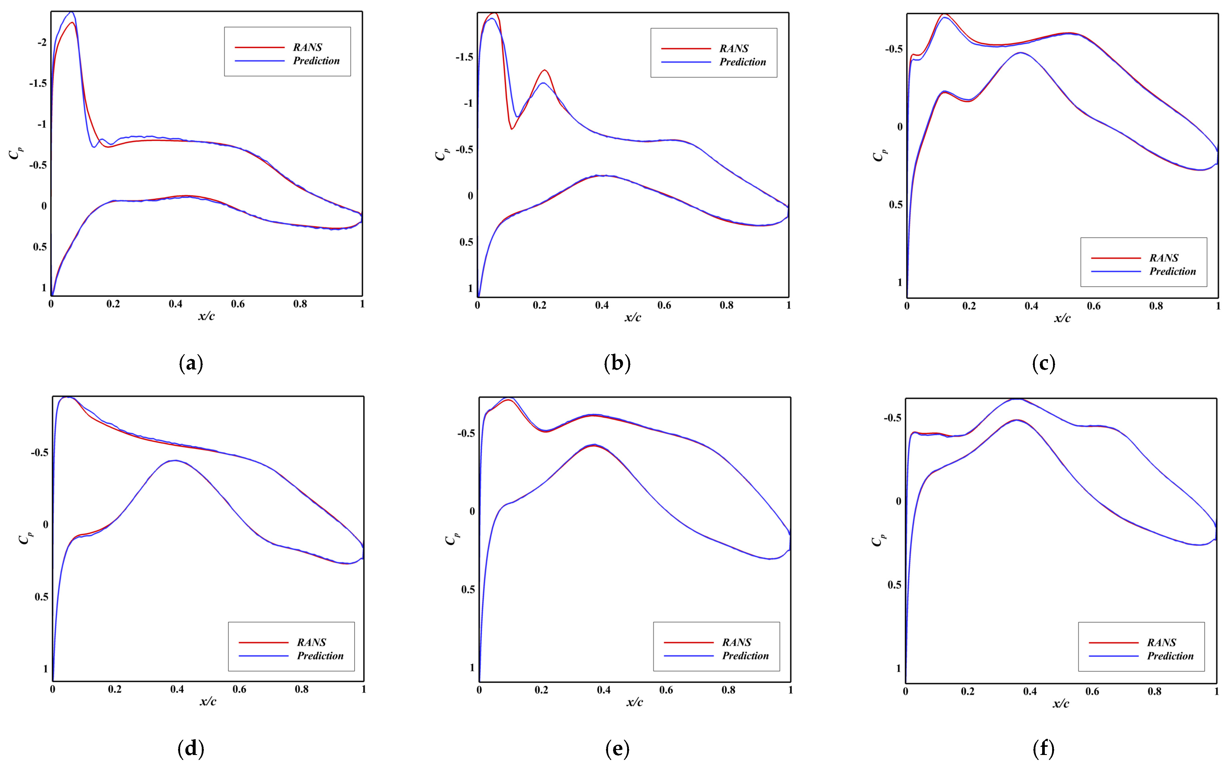Applsci 15 10820 g005