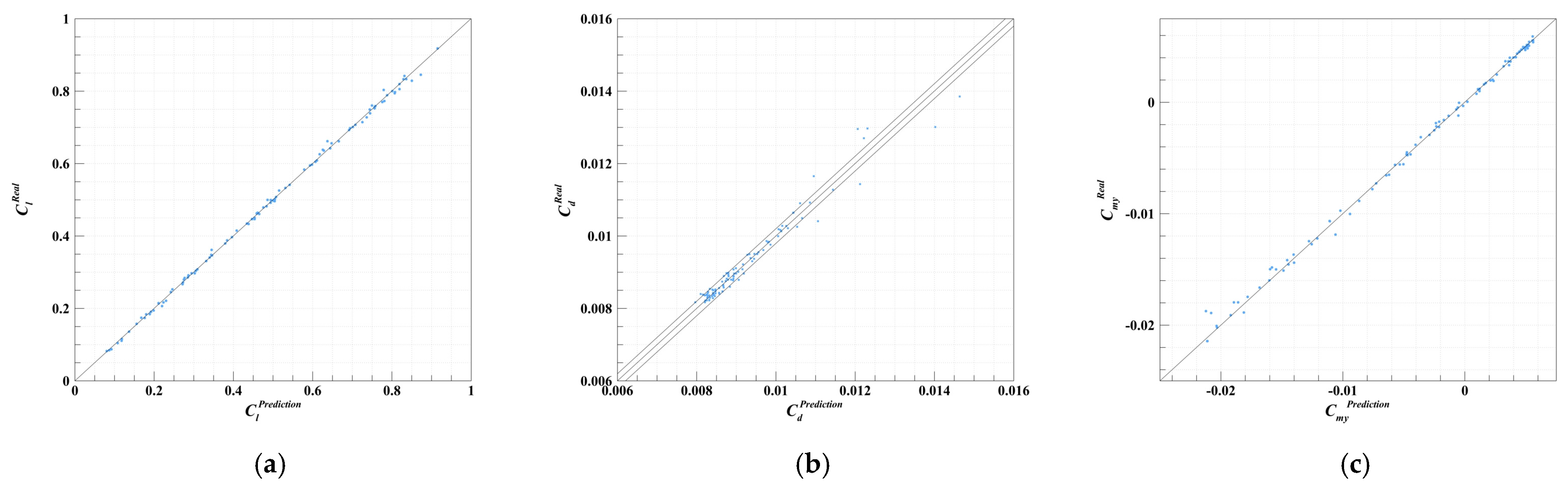 Applsci 15 10820 g006