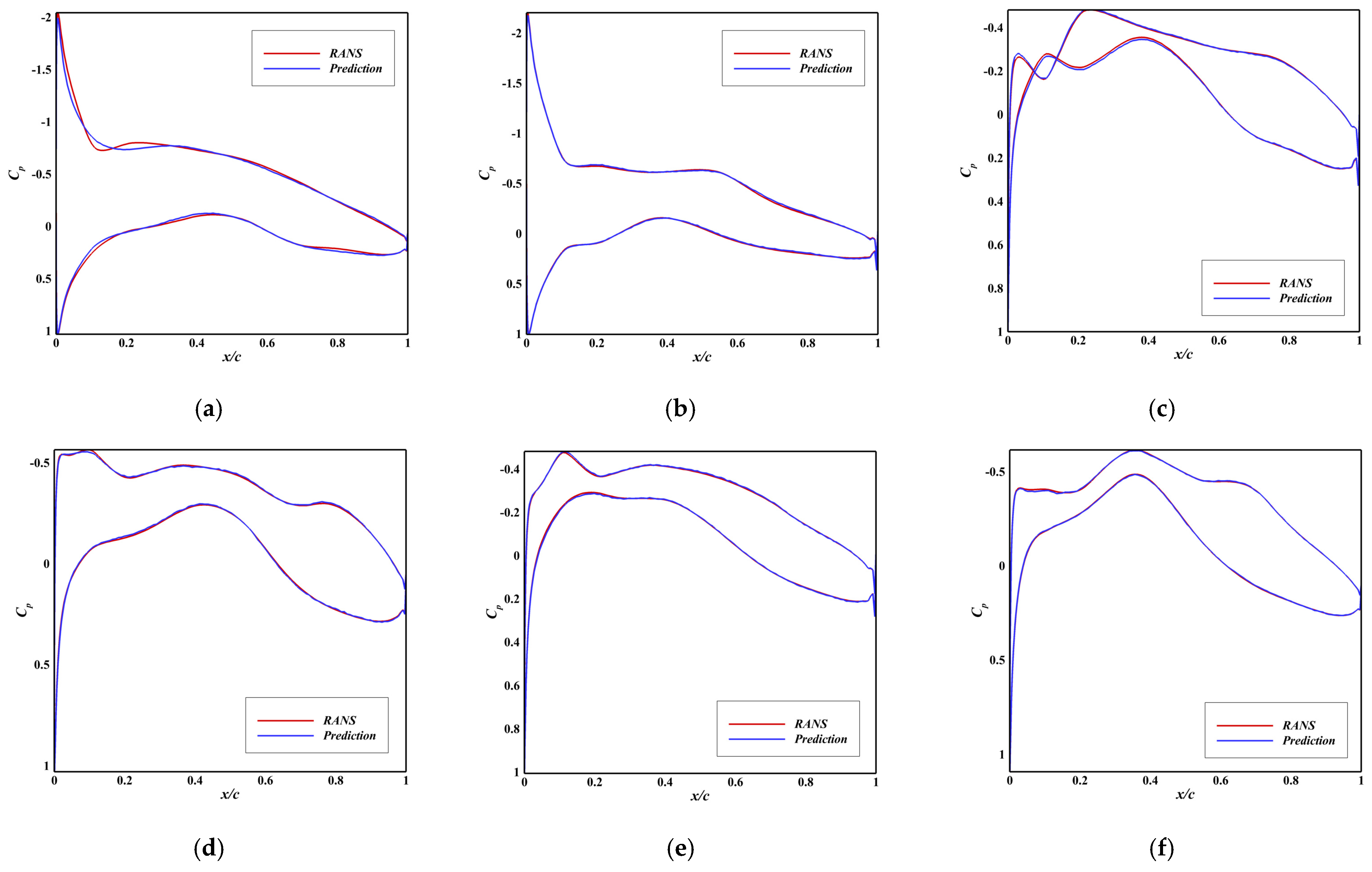 Applsci 15 10820 g007