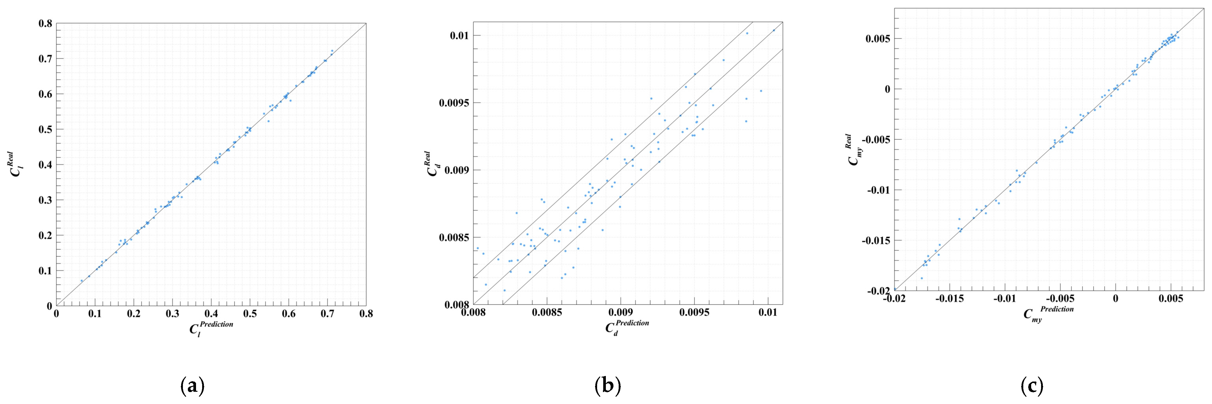 Applsci 15 10820 g008
