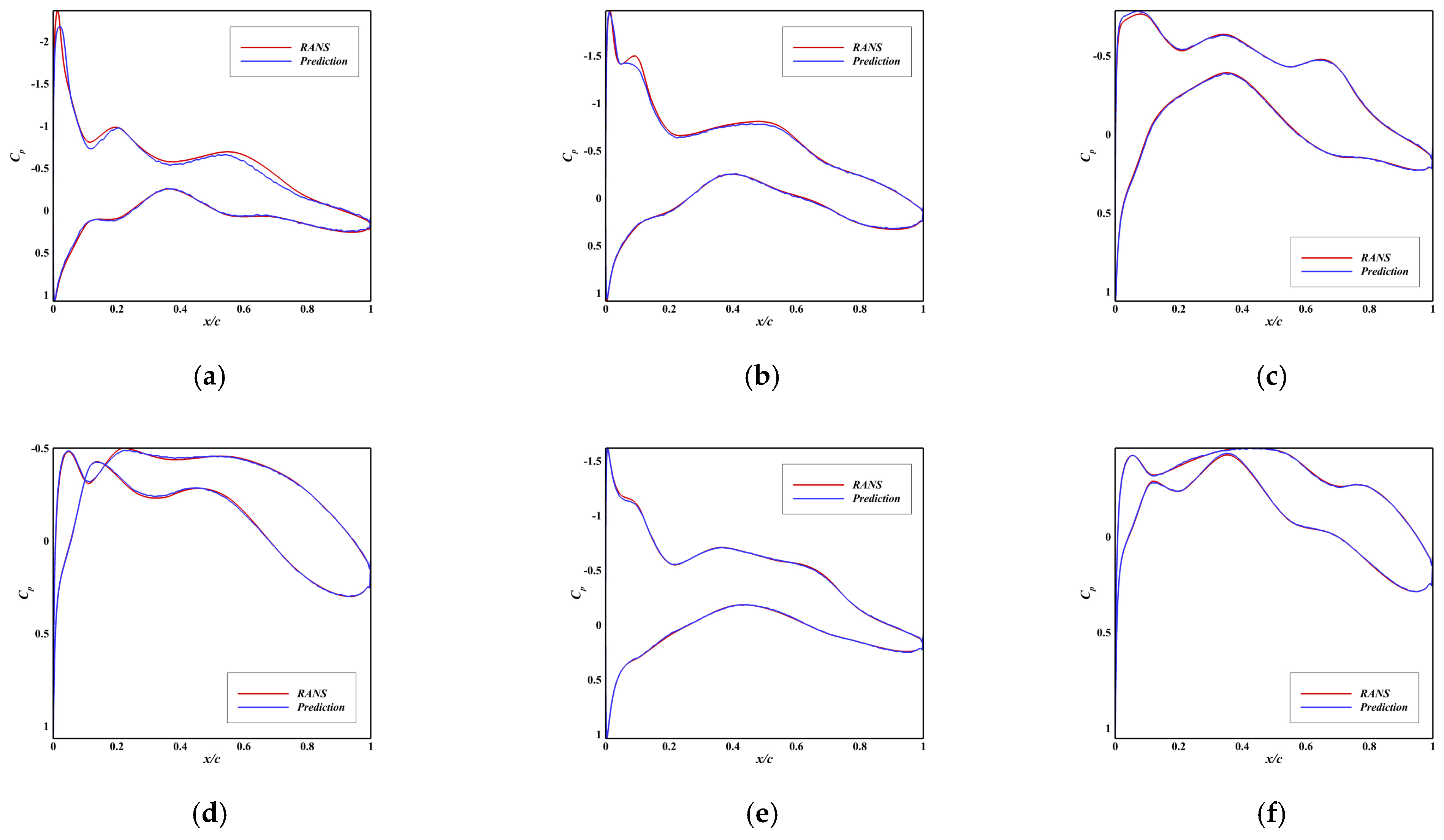 Applsci 15 10820 g009
