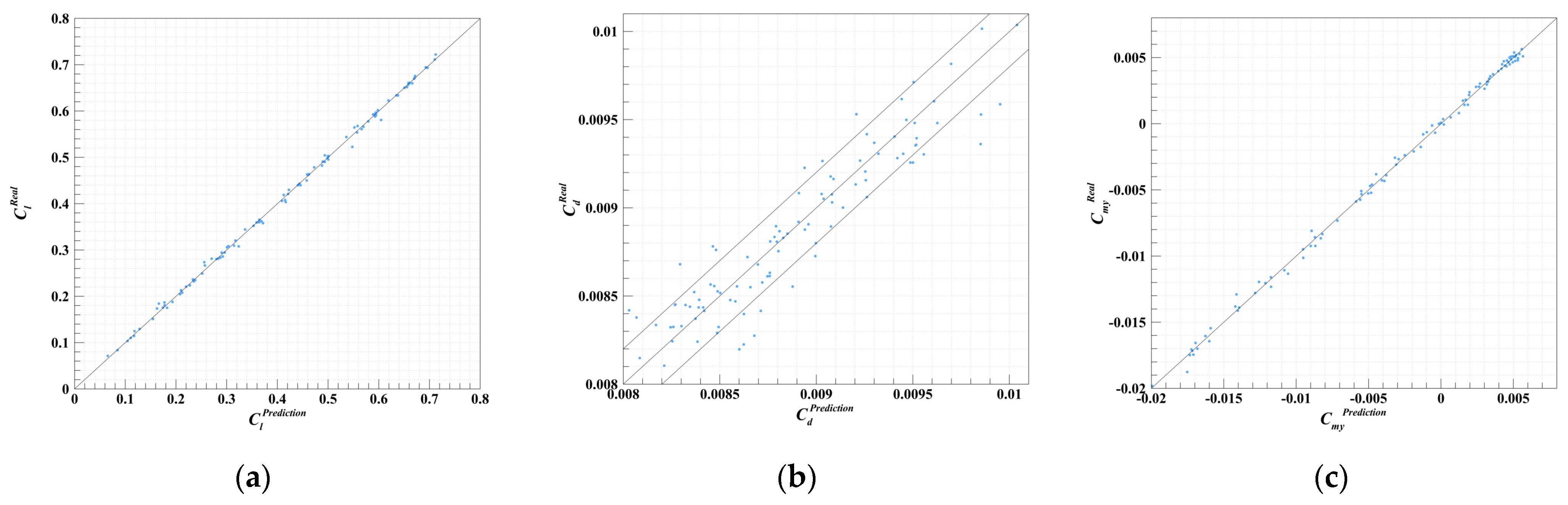 Applsci 15 10820 g010
