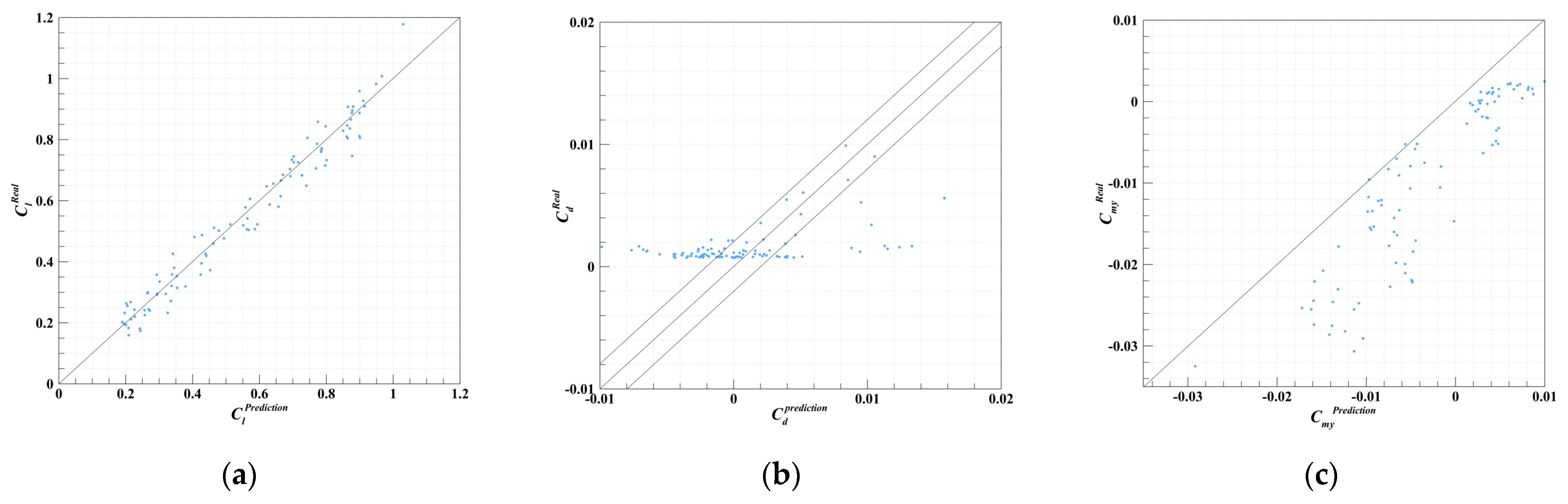 Applsci 15 10820 g0a2