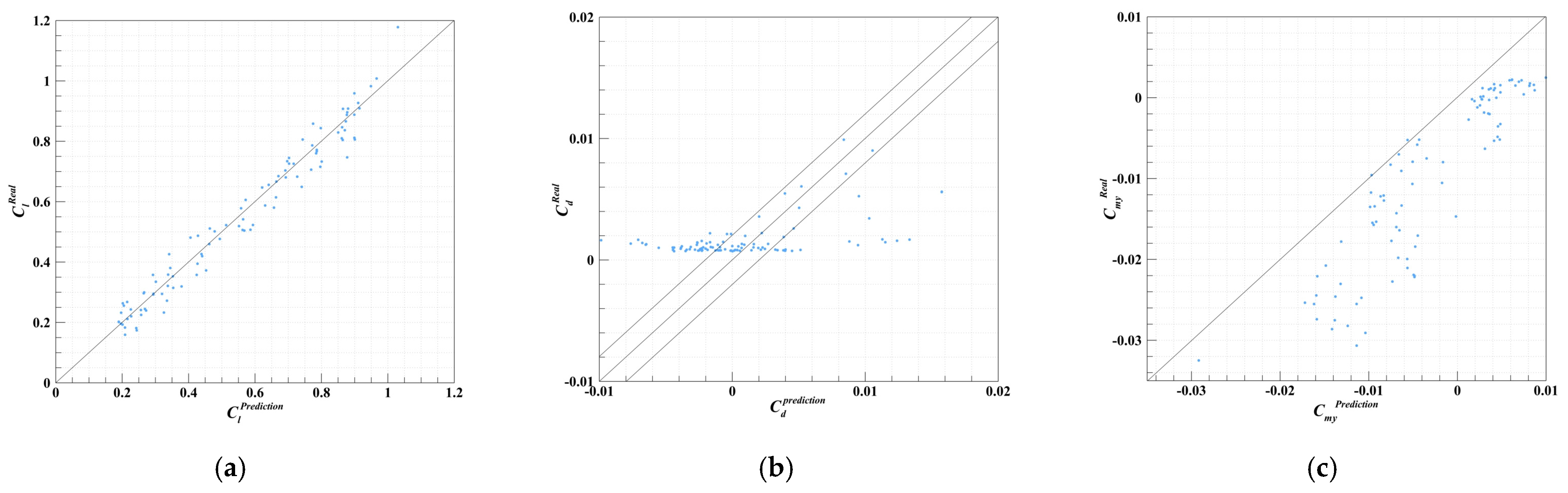 Applsci 15 10820 g0a4