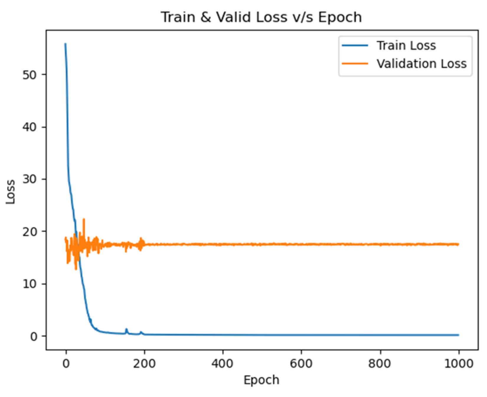 Applsci 15 10820 g0a6
