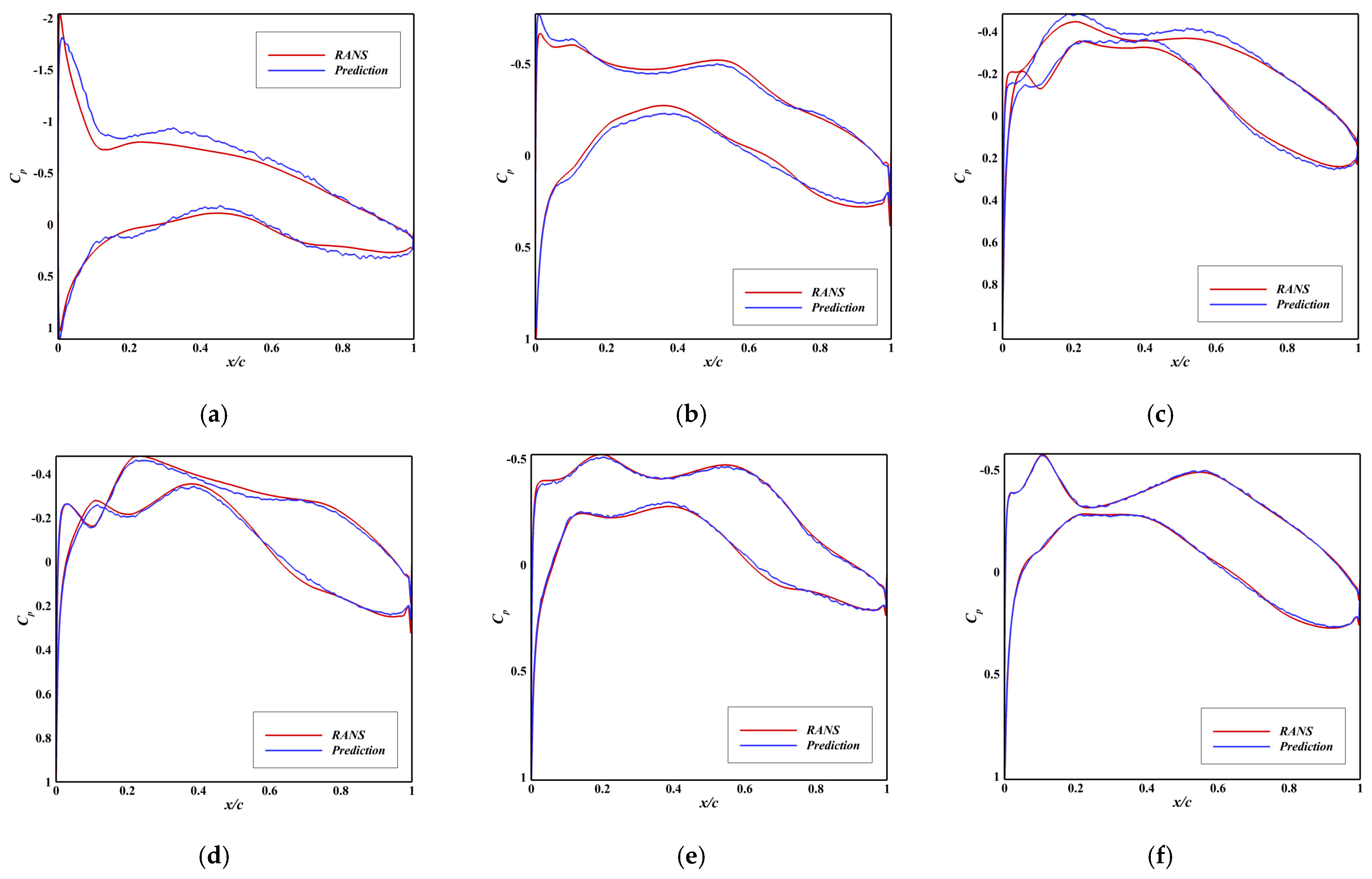 Applsci 15 10820 g0a7