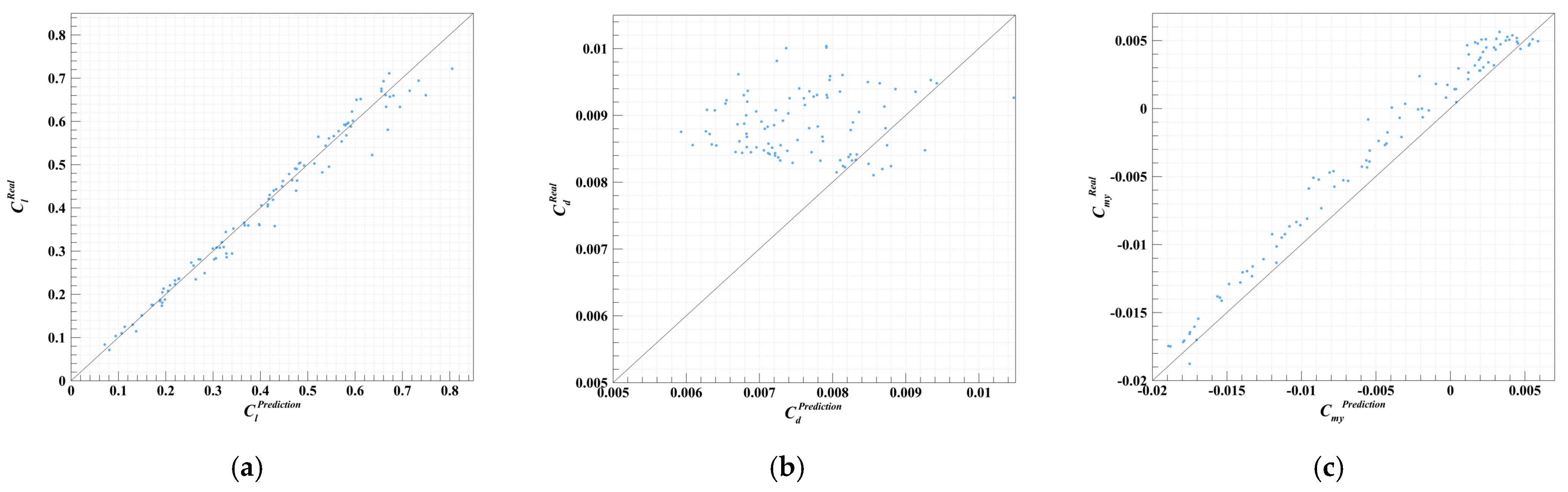 Applsci 15 10820 g0a8