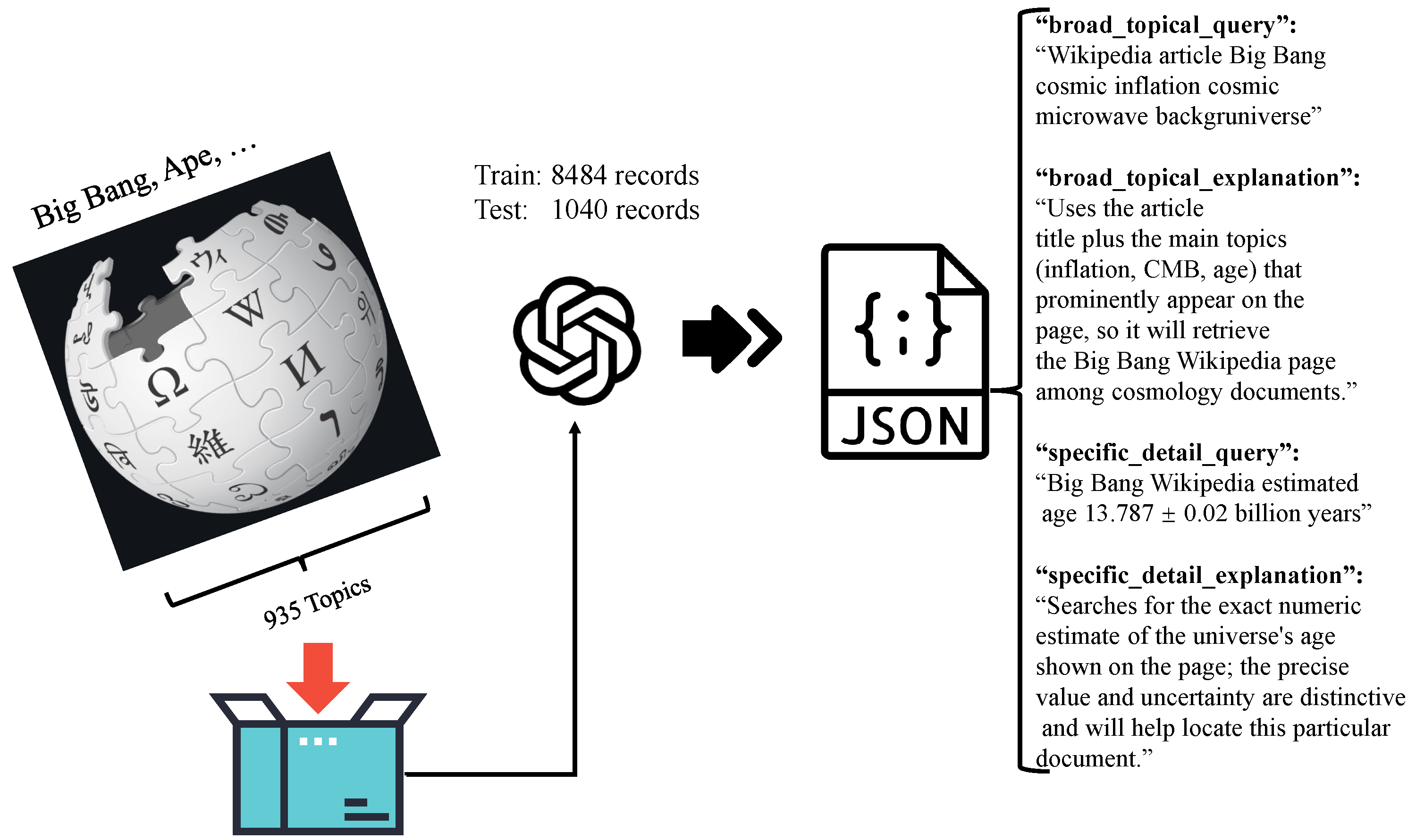 Applsci 15 10821 g002