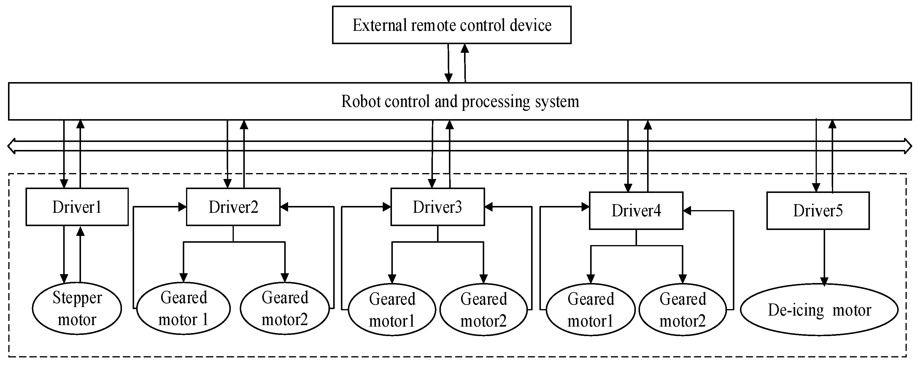 Applsci 15 10822 g004