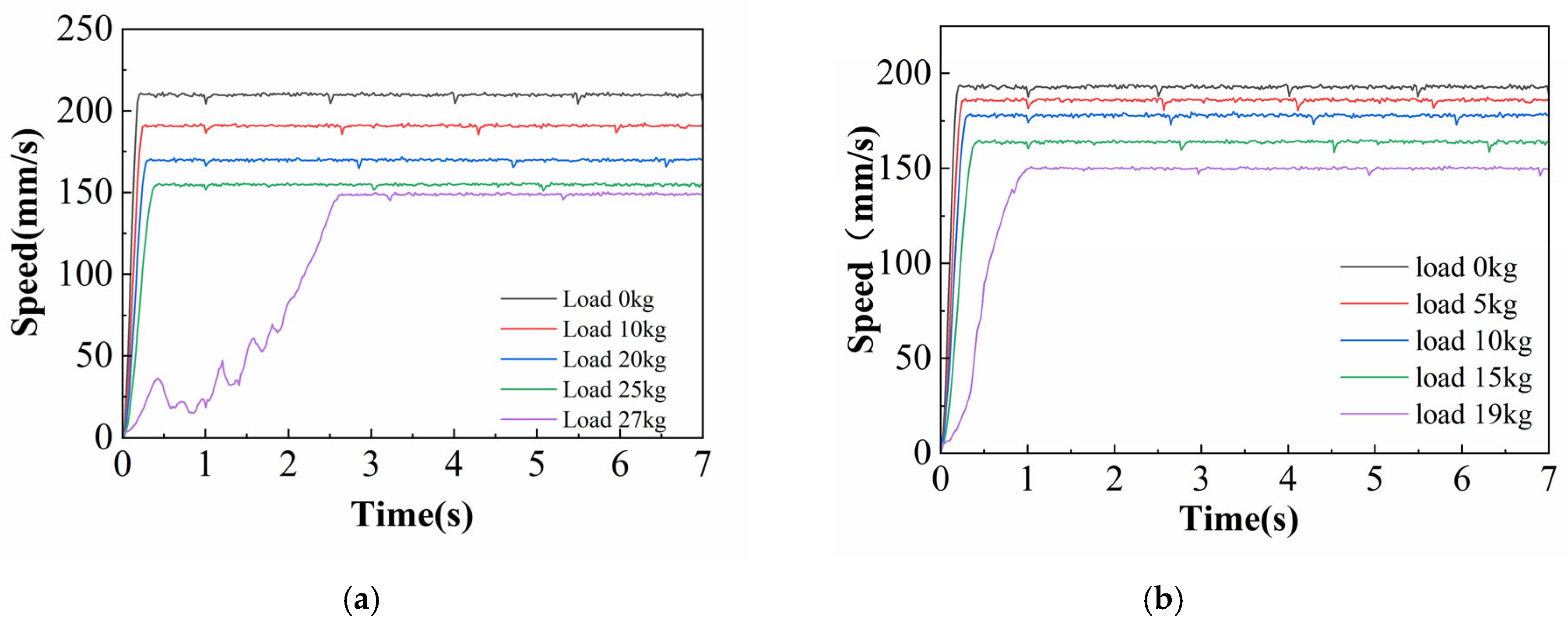 Applsci 15 10822 g009