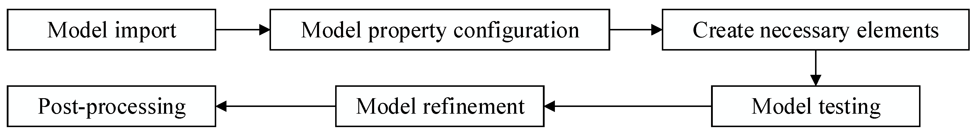 Applsci 15 10822 g010