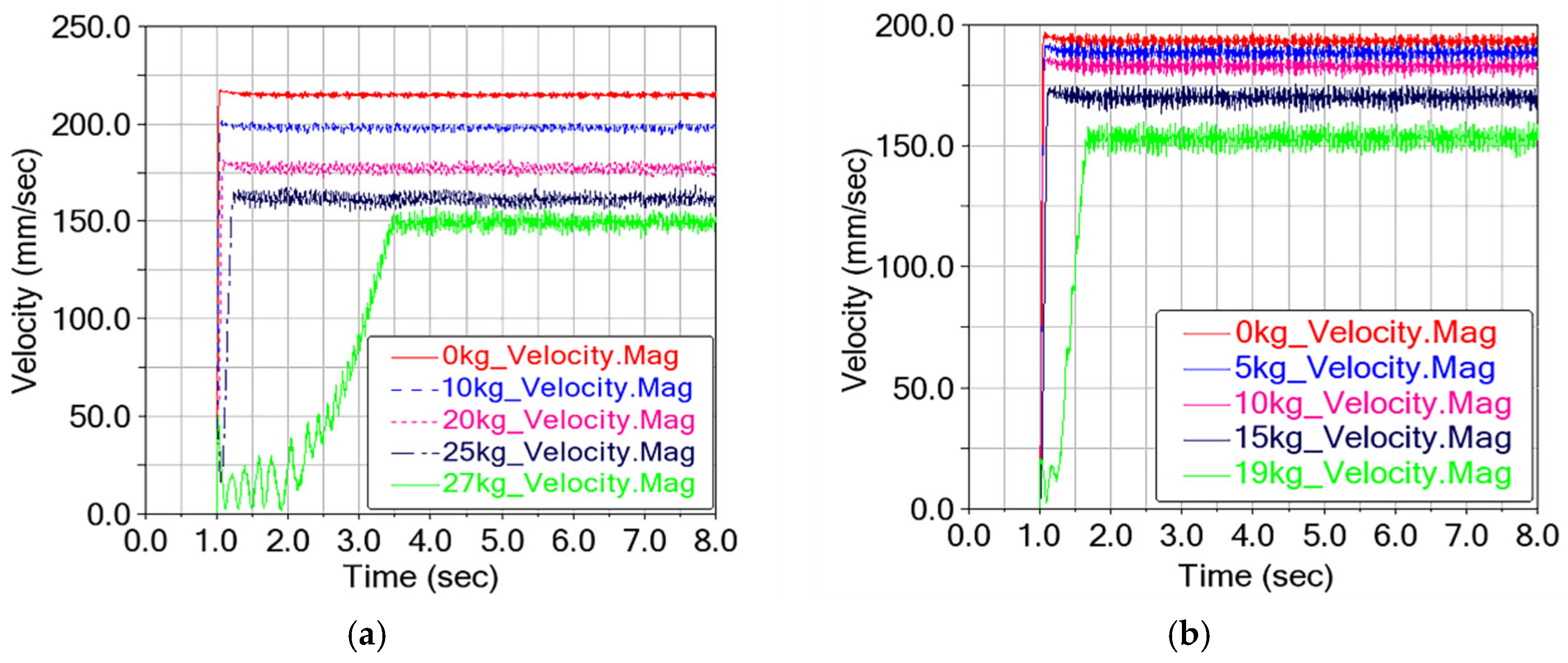 Applsci 15 10822 g013
