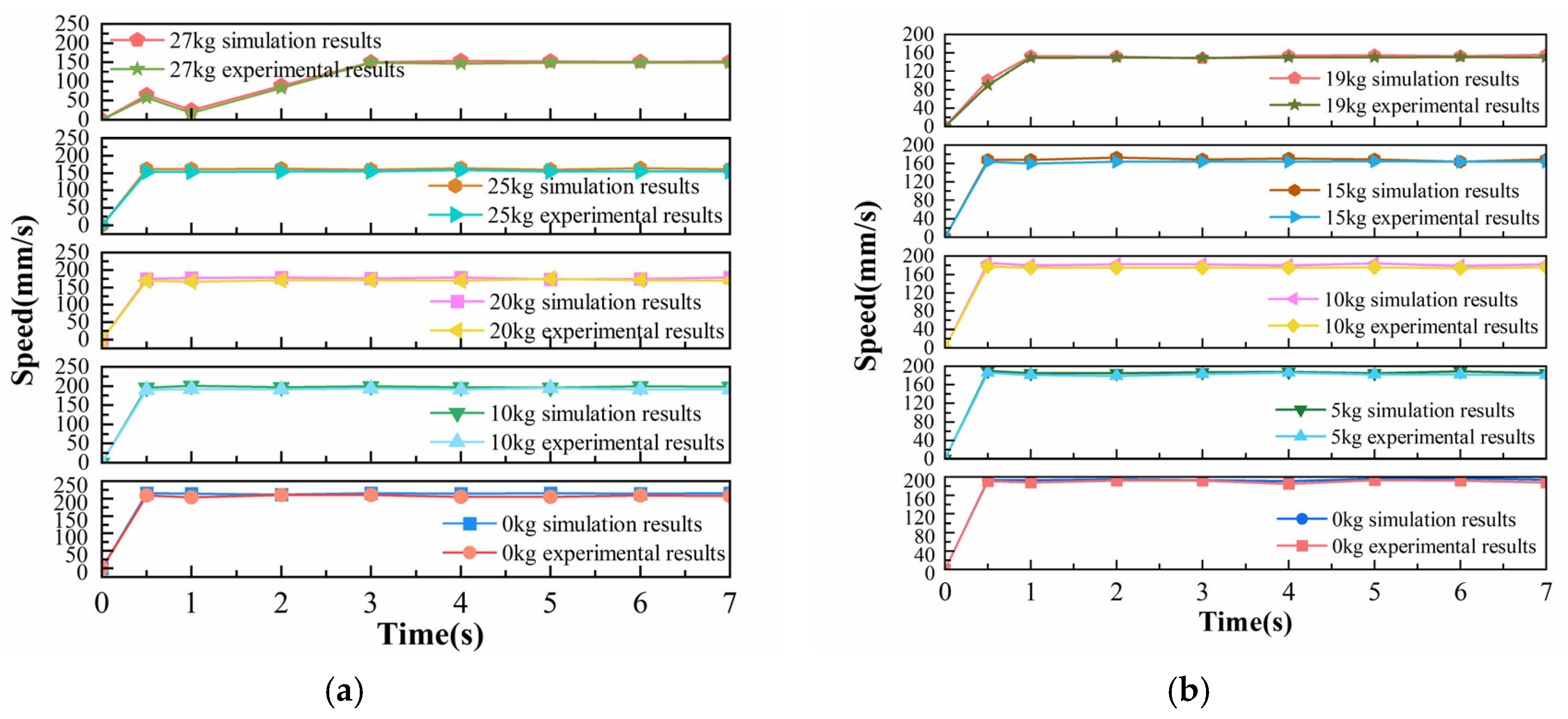 Applsci 15 10822 g014