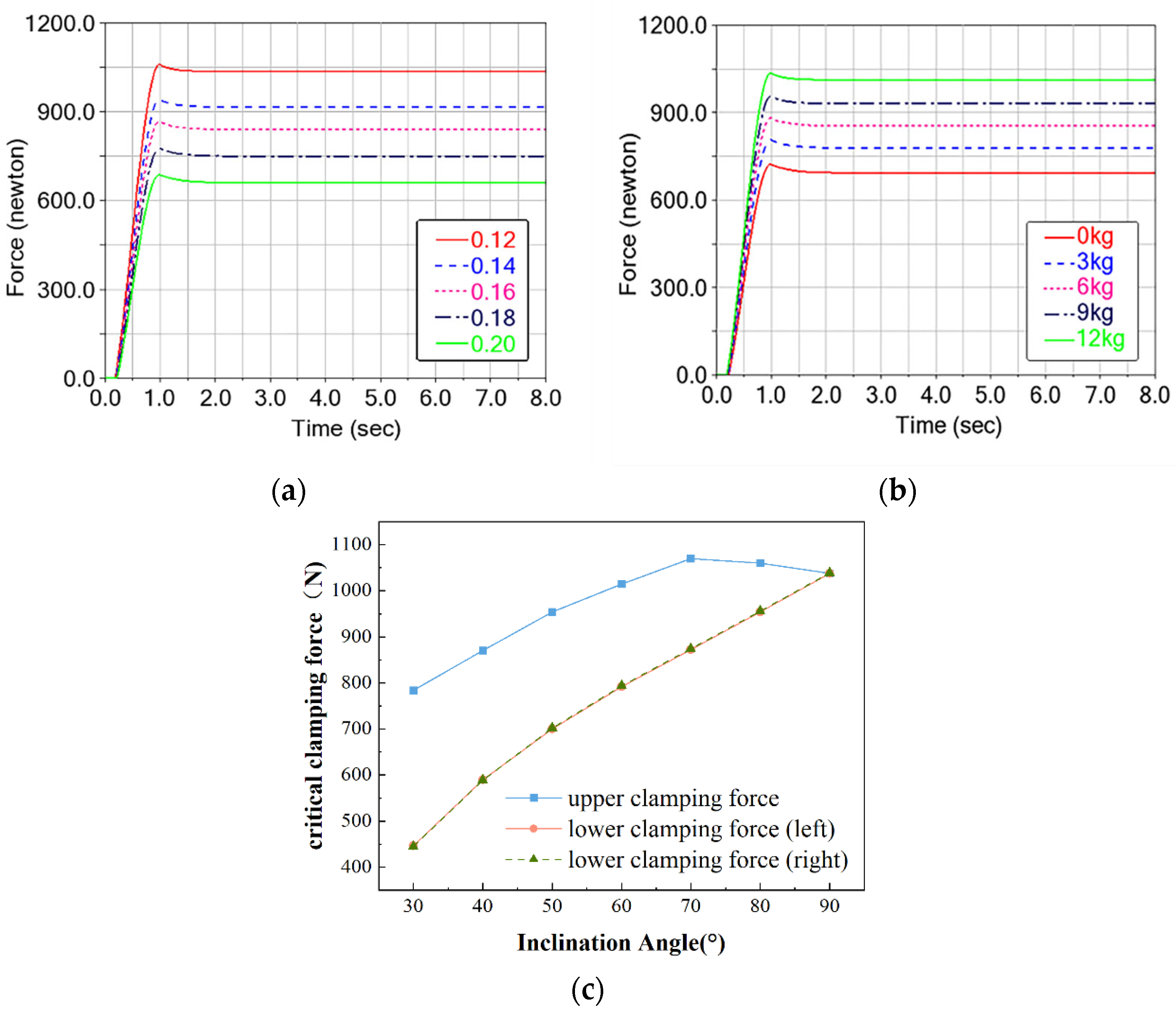 Applsci 15 10822 g016