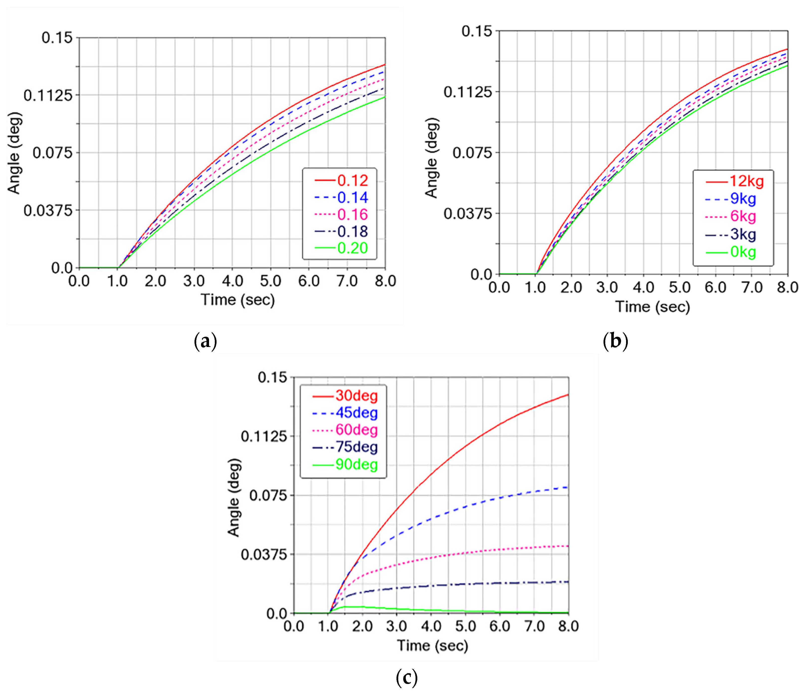 Applsci 15 10822 g018