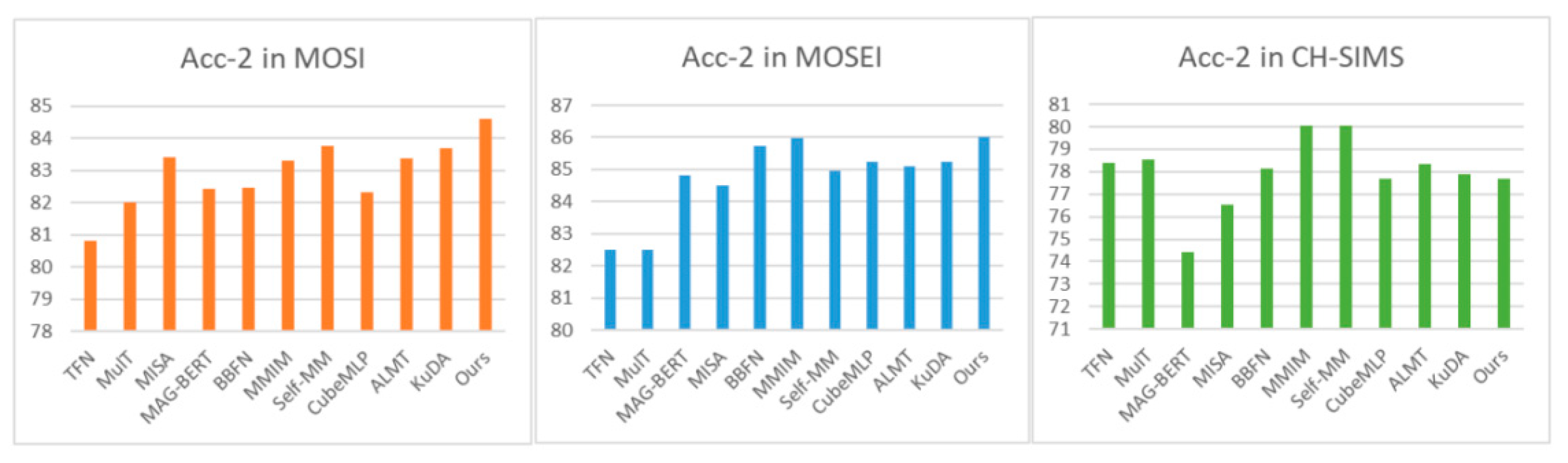 Applsci 15 10825 g006