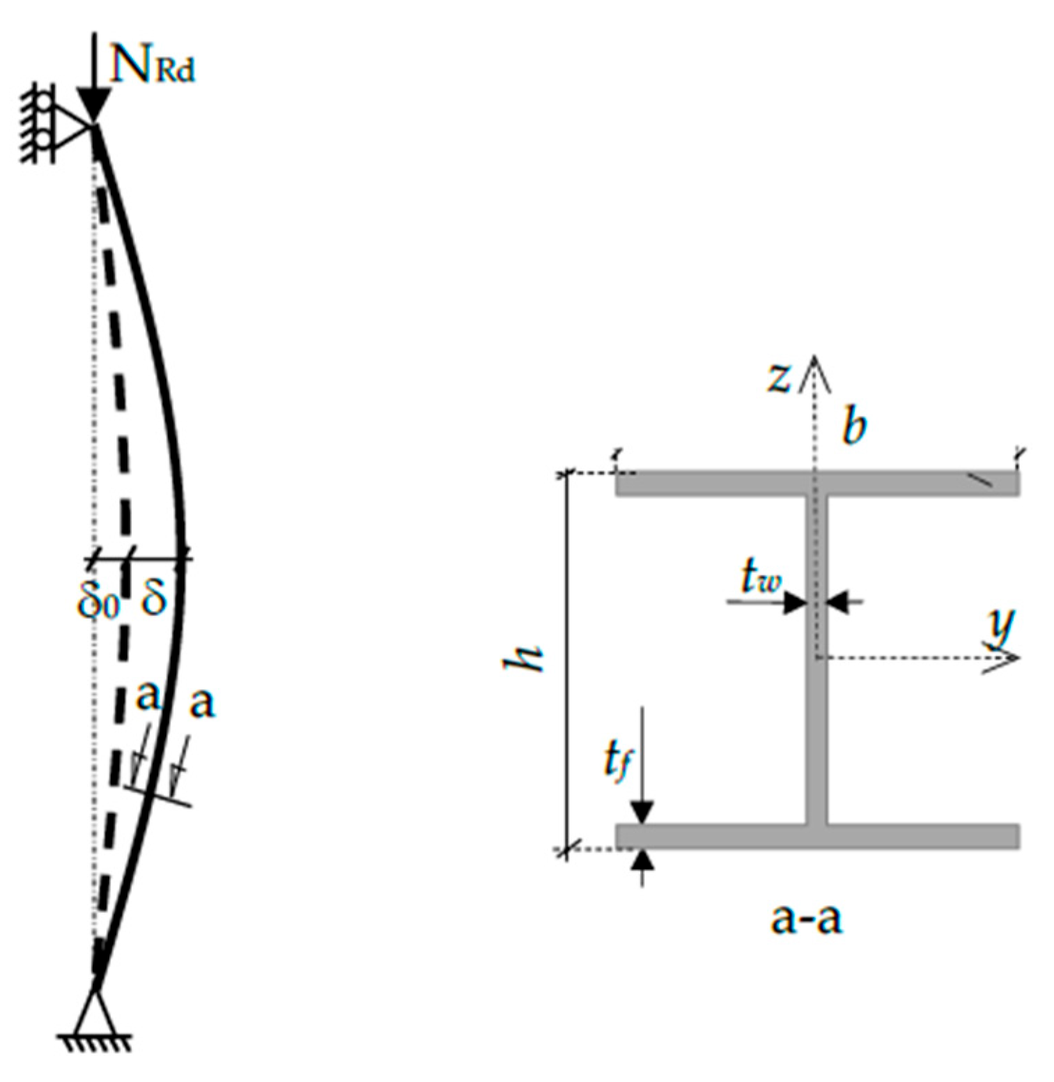 Applsci 15 10826 g001