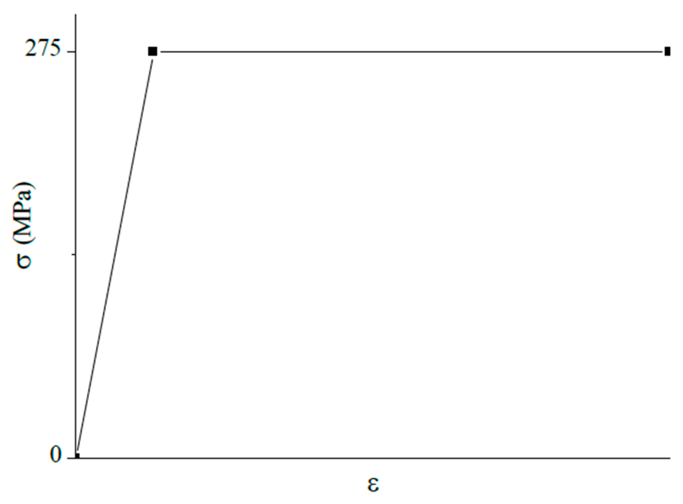 Applsci 15 10826 g002