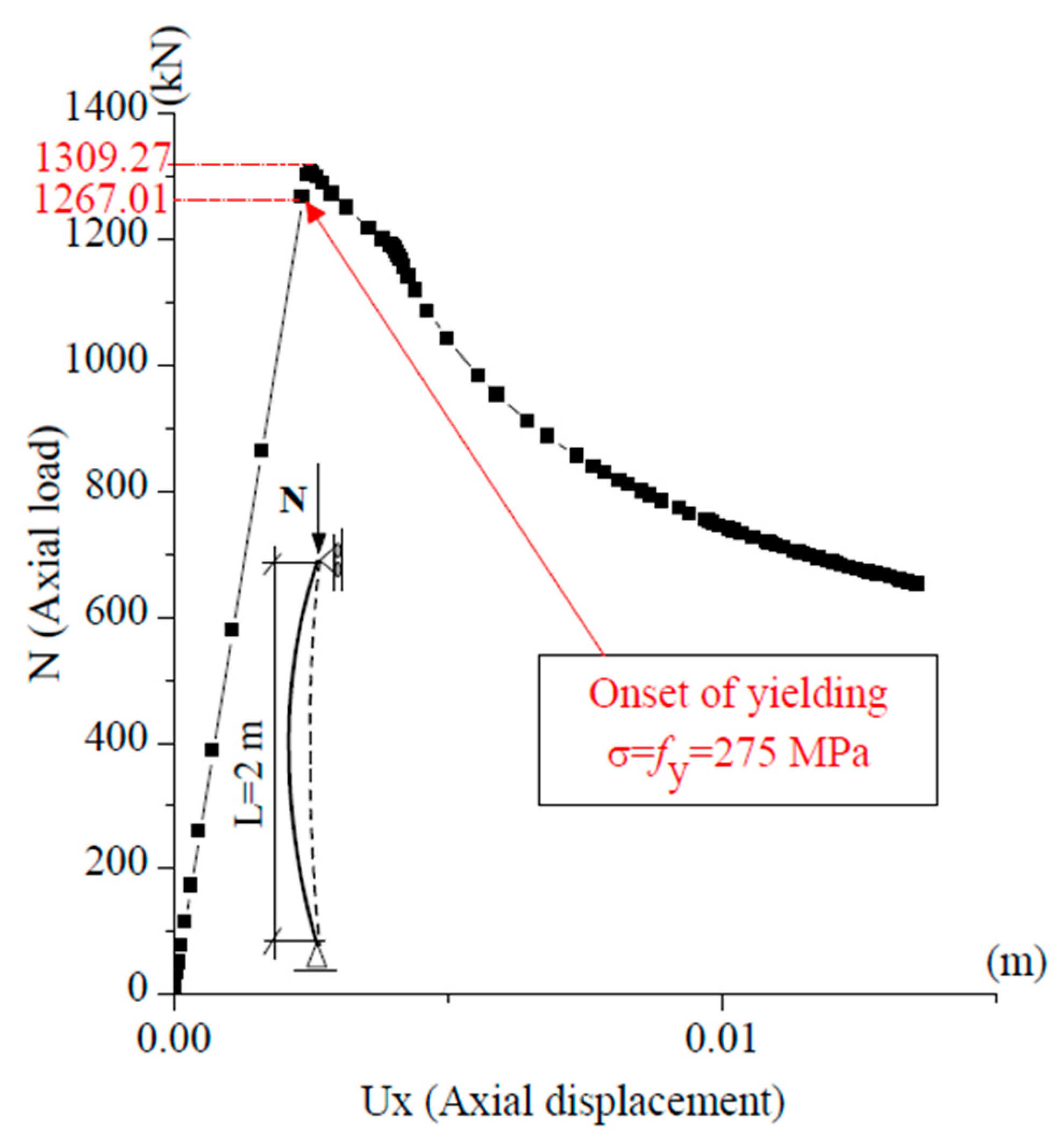 Applsci 15 10826 g003