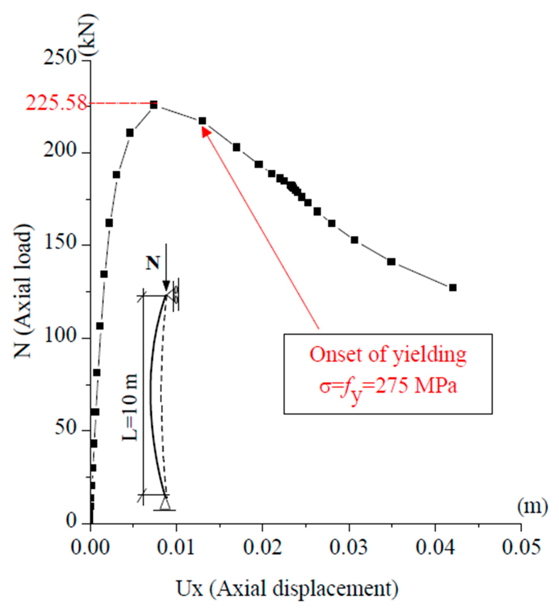 Applsci 15 10826 g004