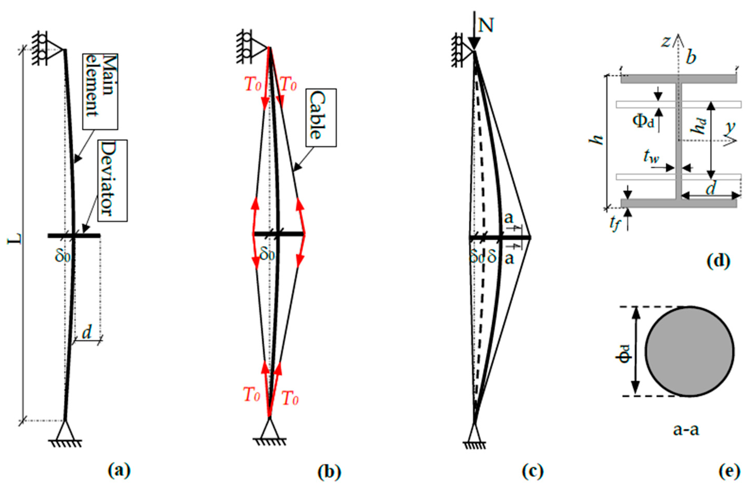 Applsci 15 10826 g008