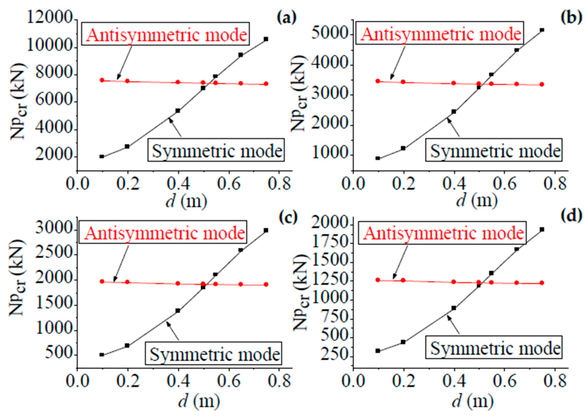 Applsci 15 10826 g009