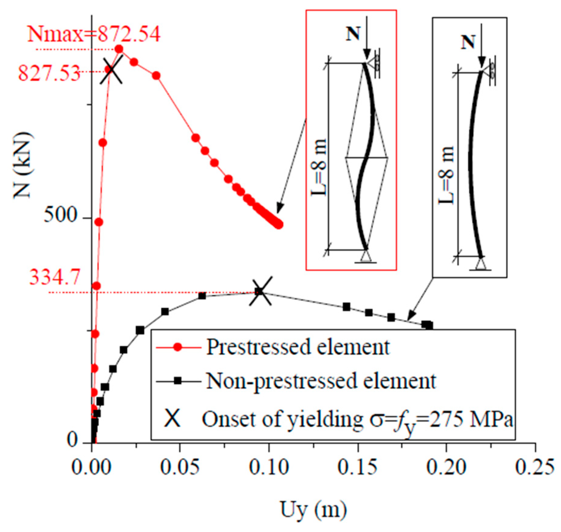 Applsci 15 10826 g015