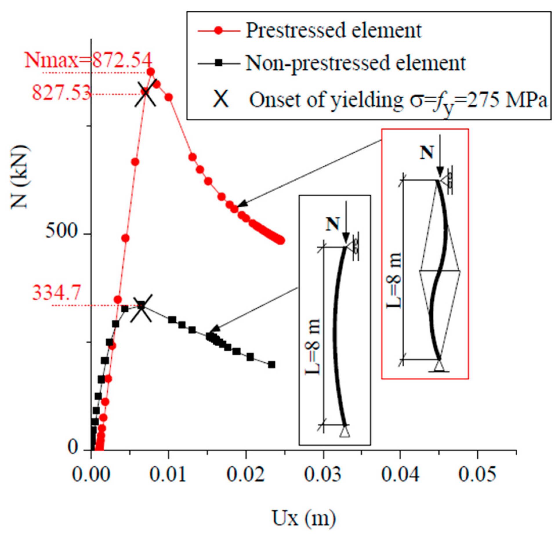 Applsci 15 10826 g016