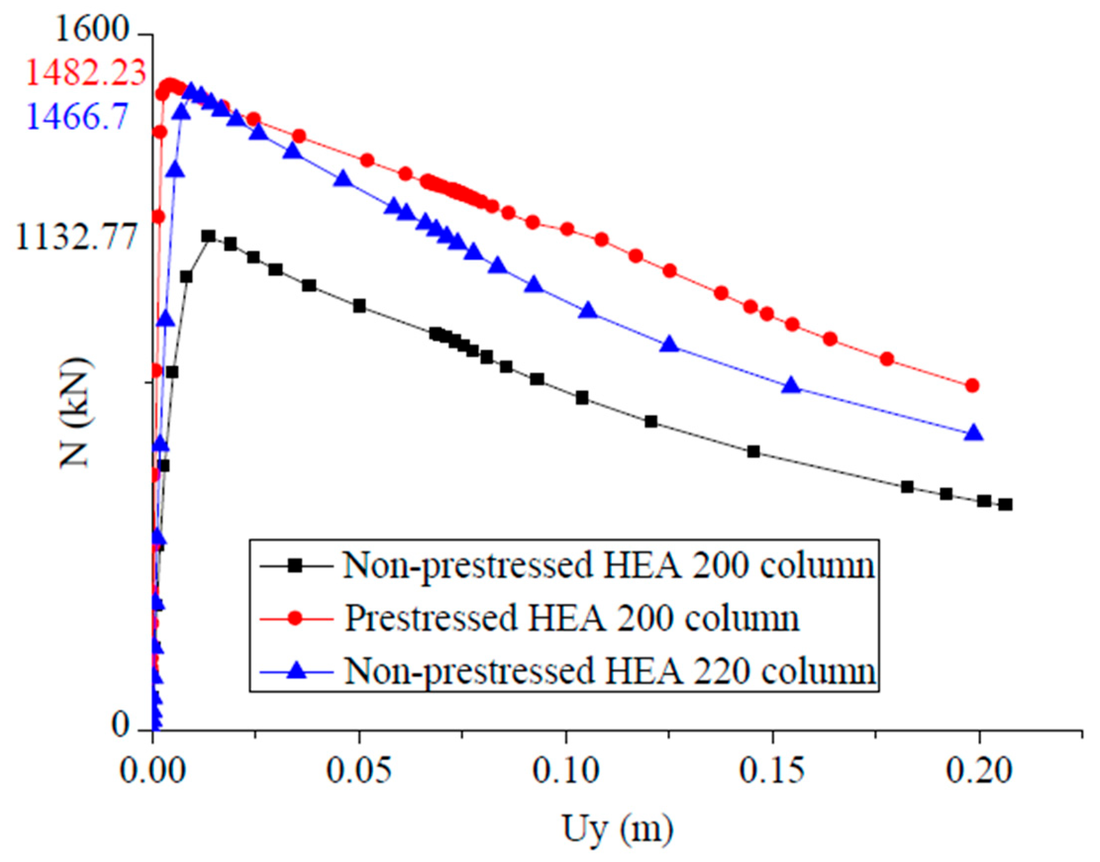 Applsci 15 10826 g021