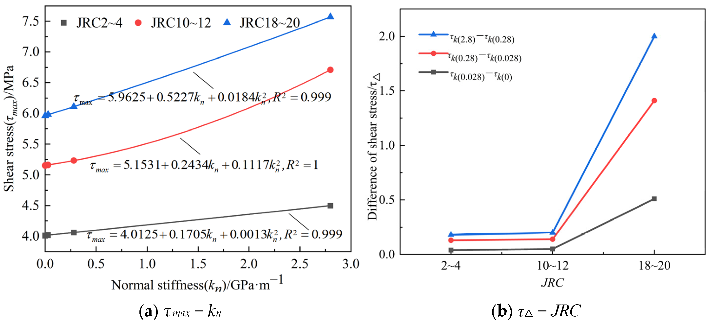Applsci 15 10827 g004