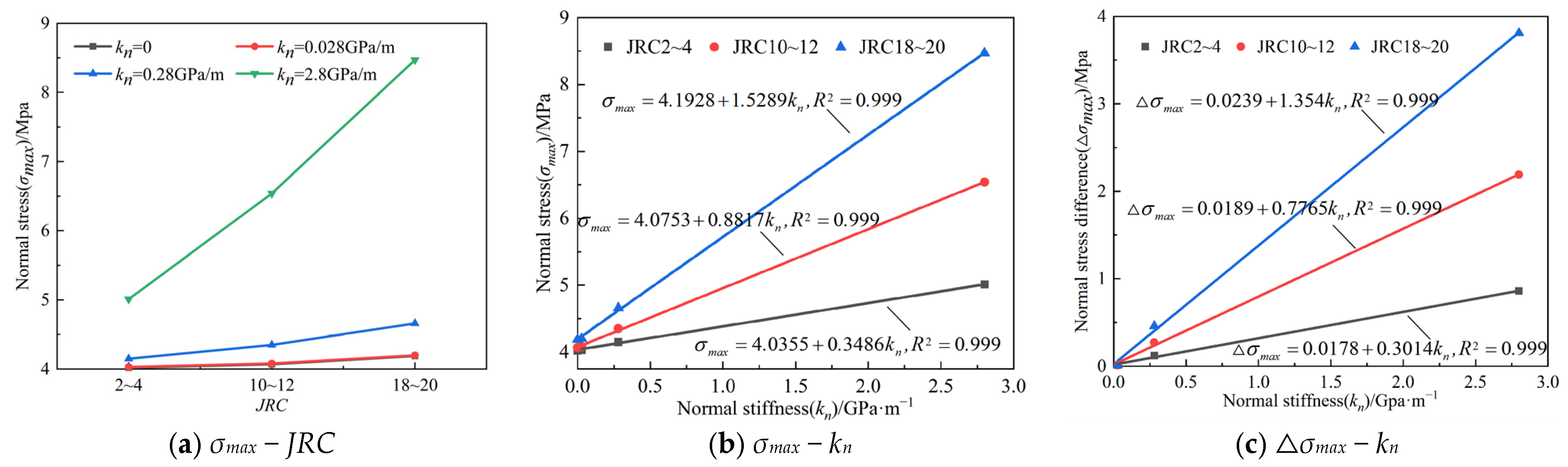 Applsci 15 10827 g006