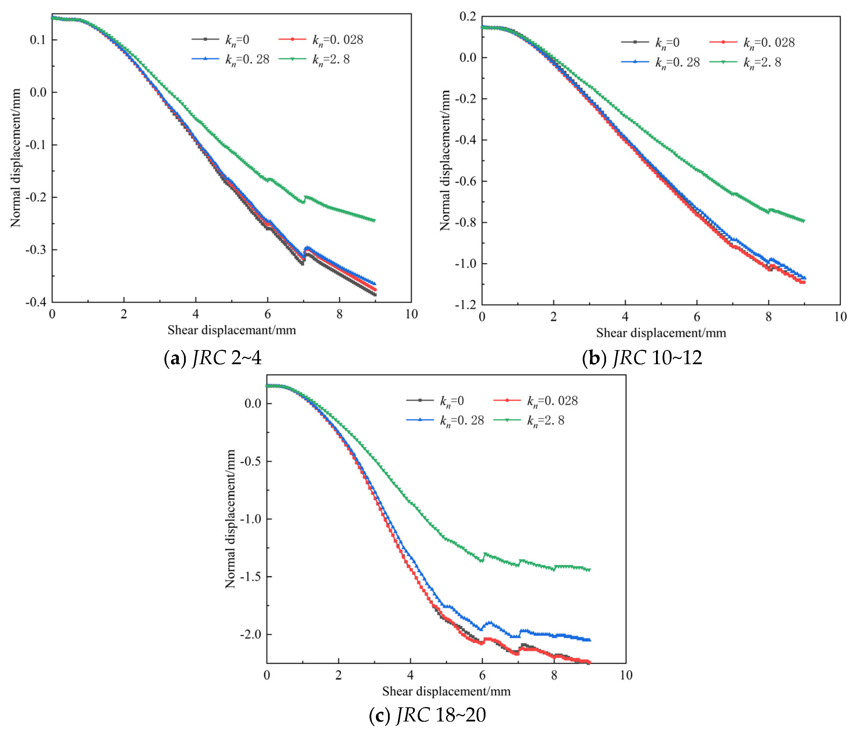 Applsci 15 10827 g007