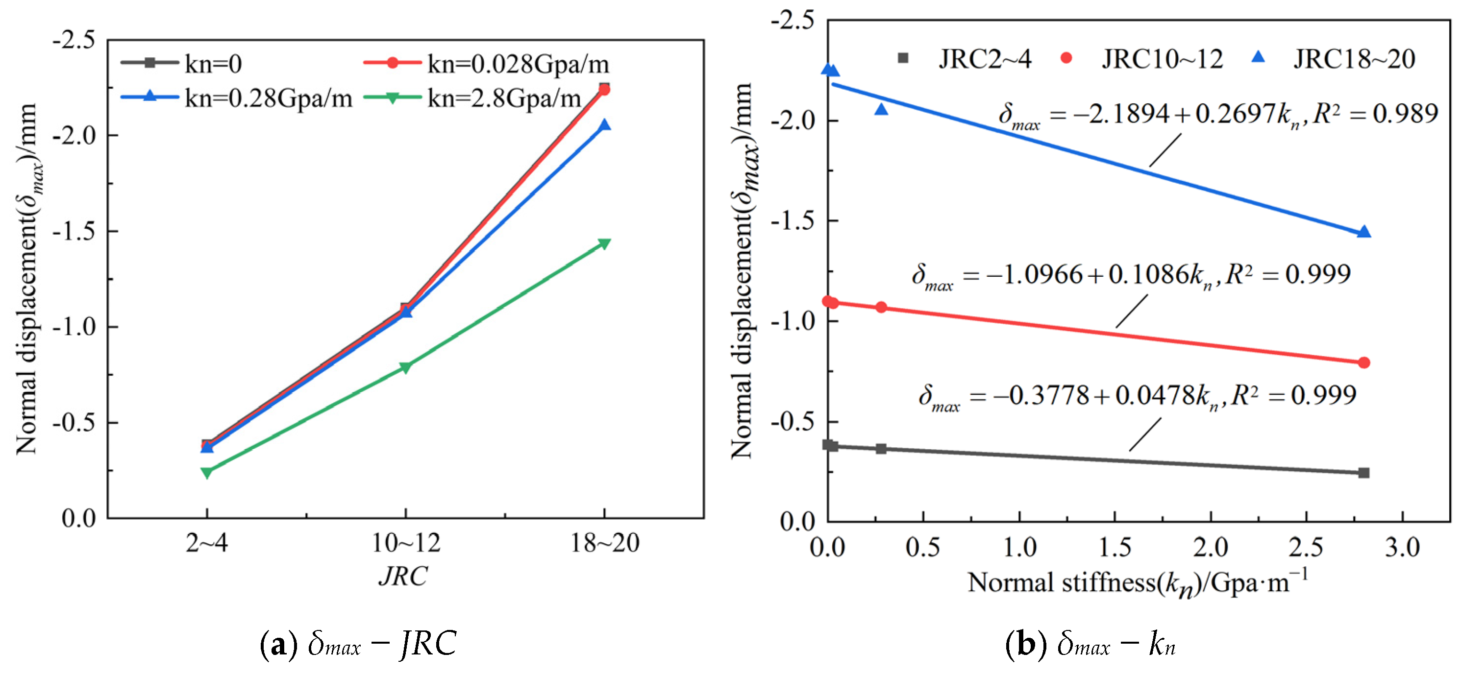 Applsci 15 10827 g008