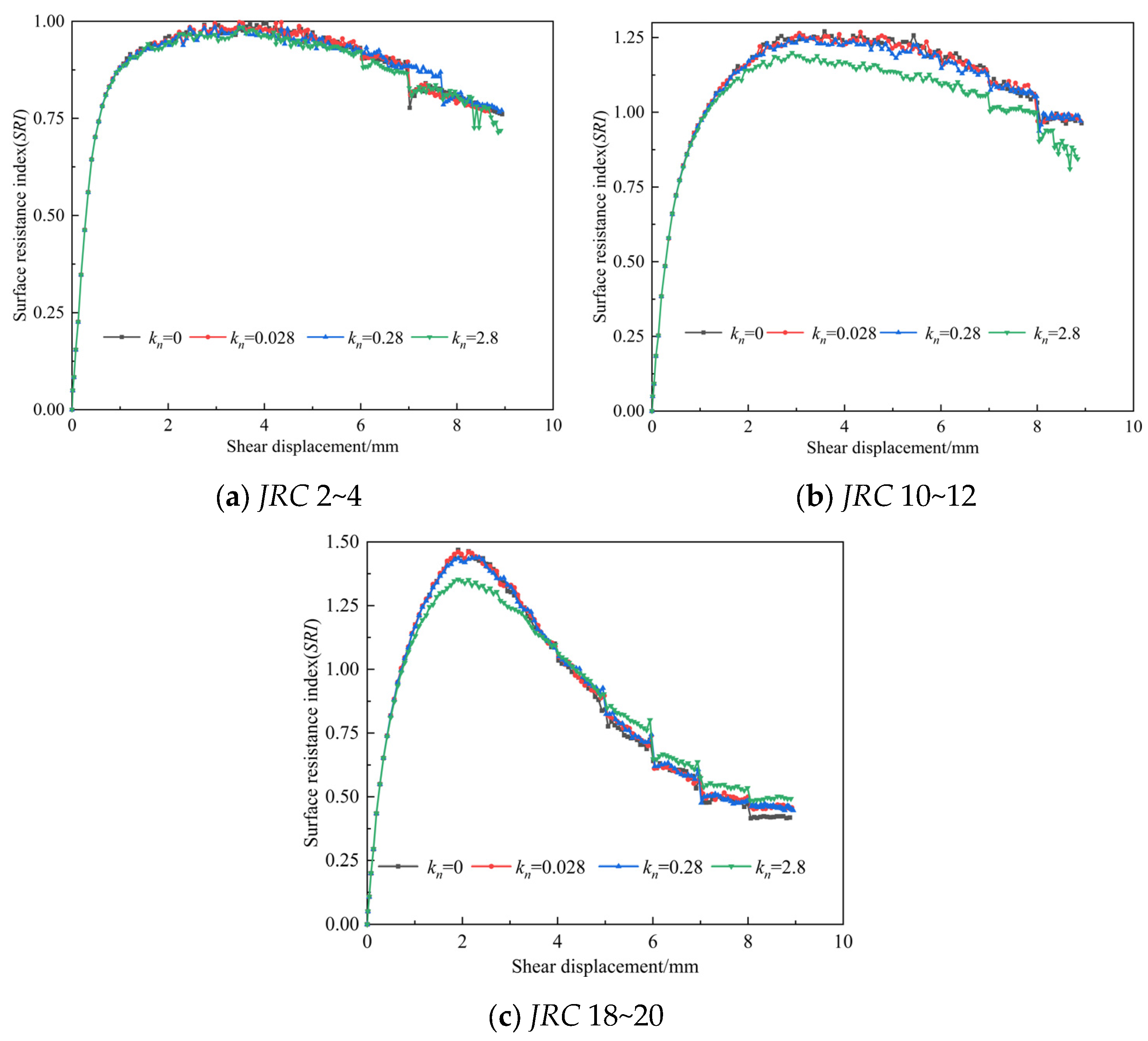Applsci 15 10827 g010