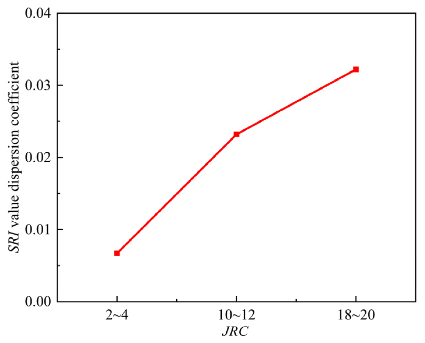 Applsci 15 10827 g012