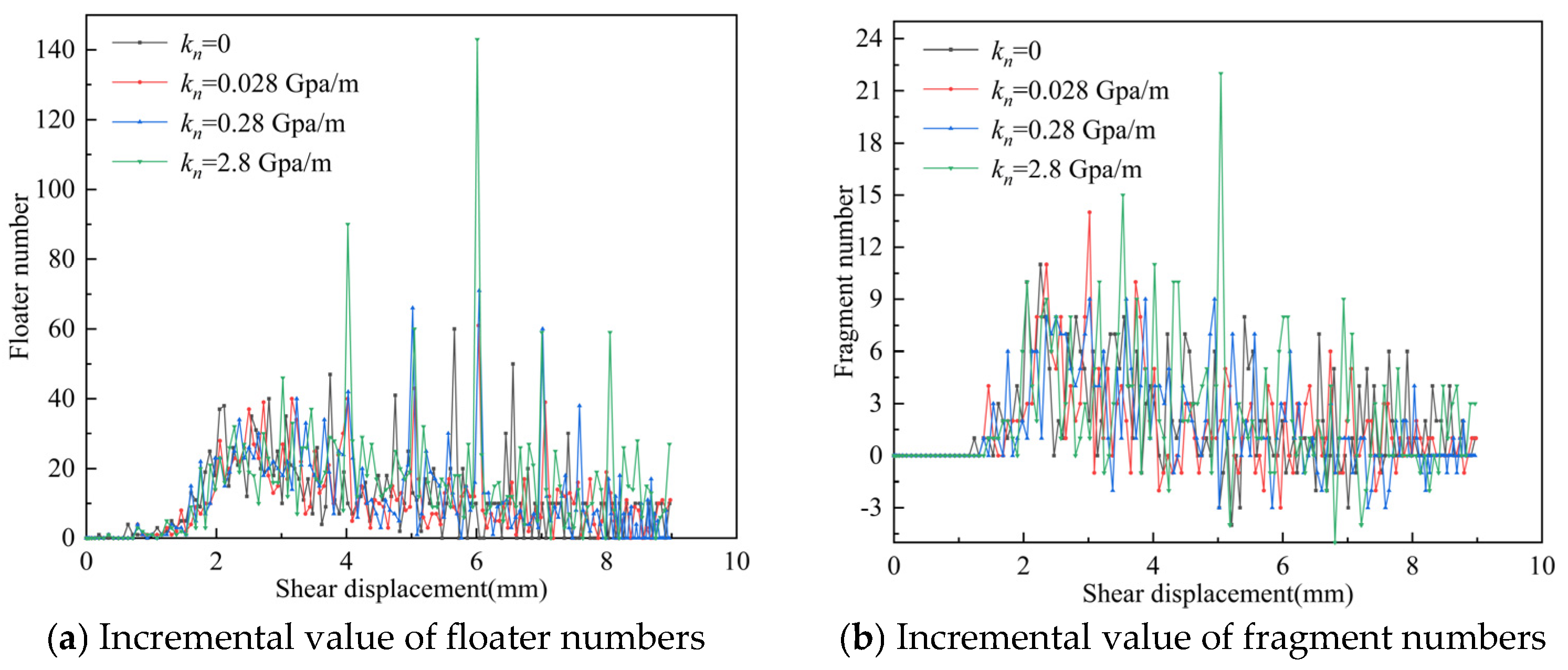 Applsci 15 10827 g013
