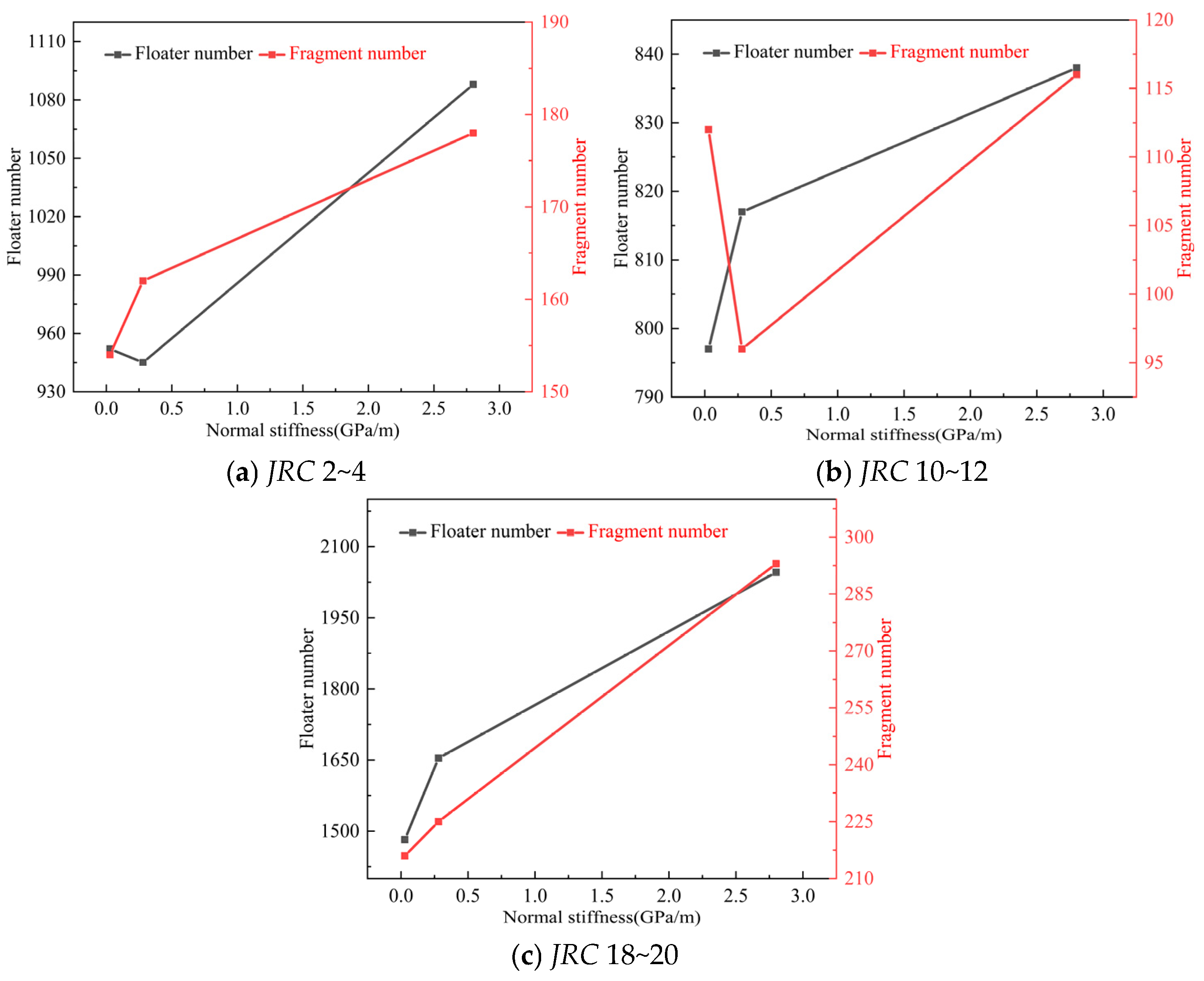 Applsci 15 10827 g014