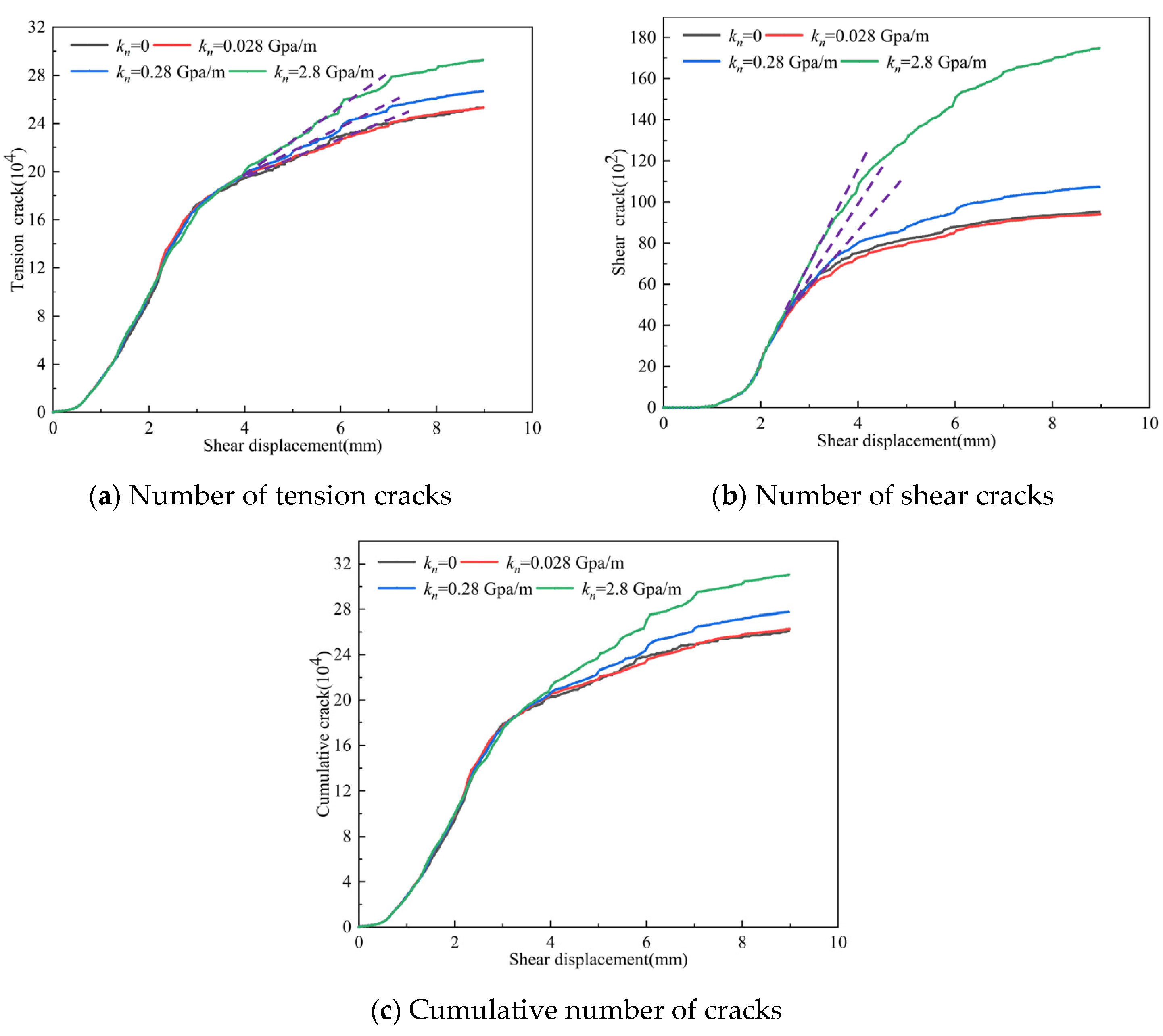 Applsci 15 10827 g015