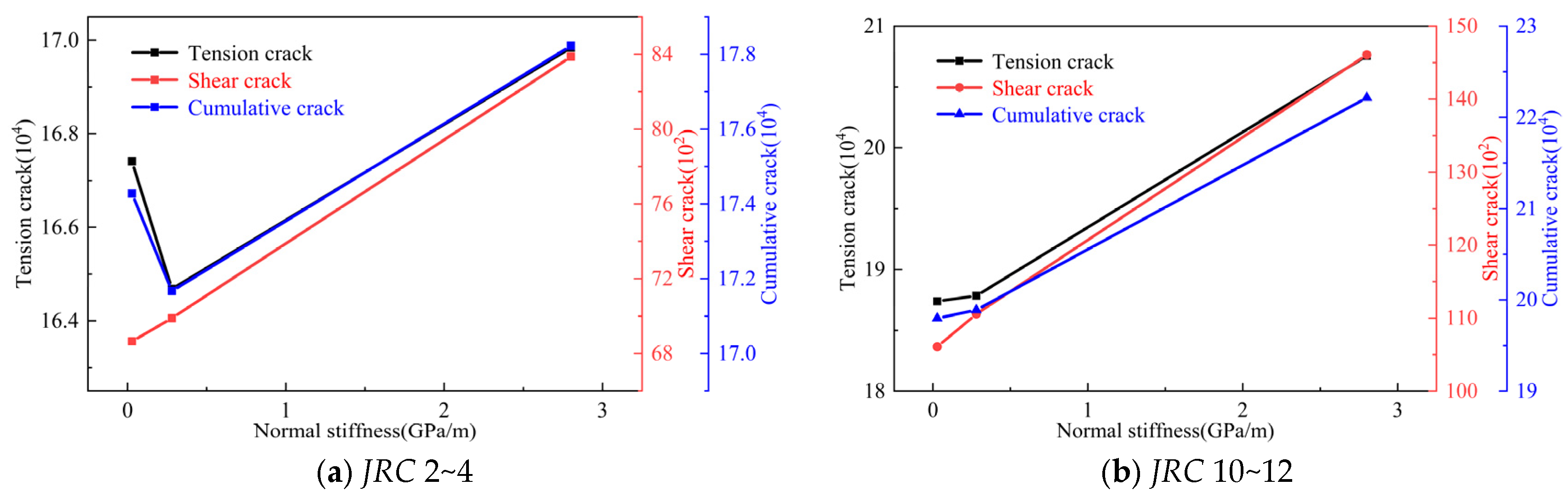 Applsci 15 10827 g016a
