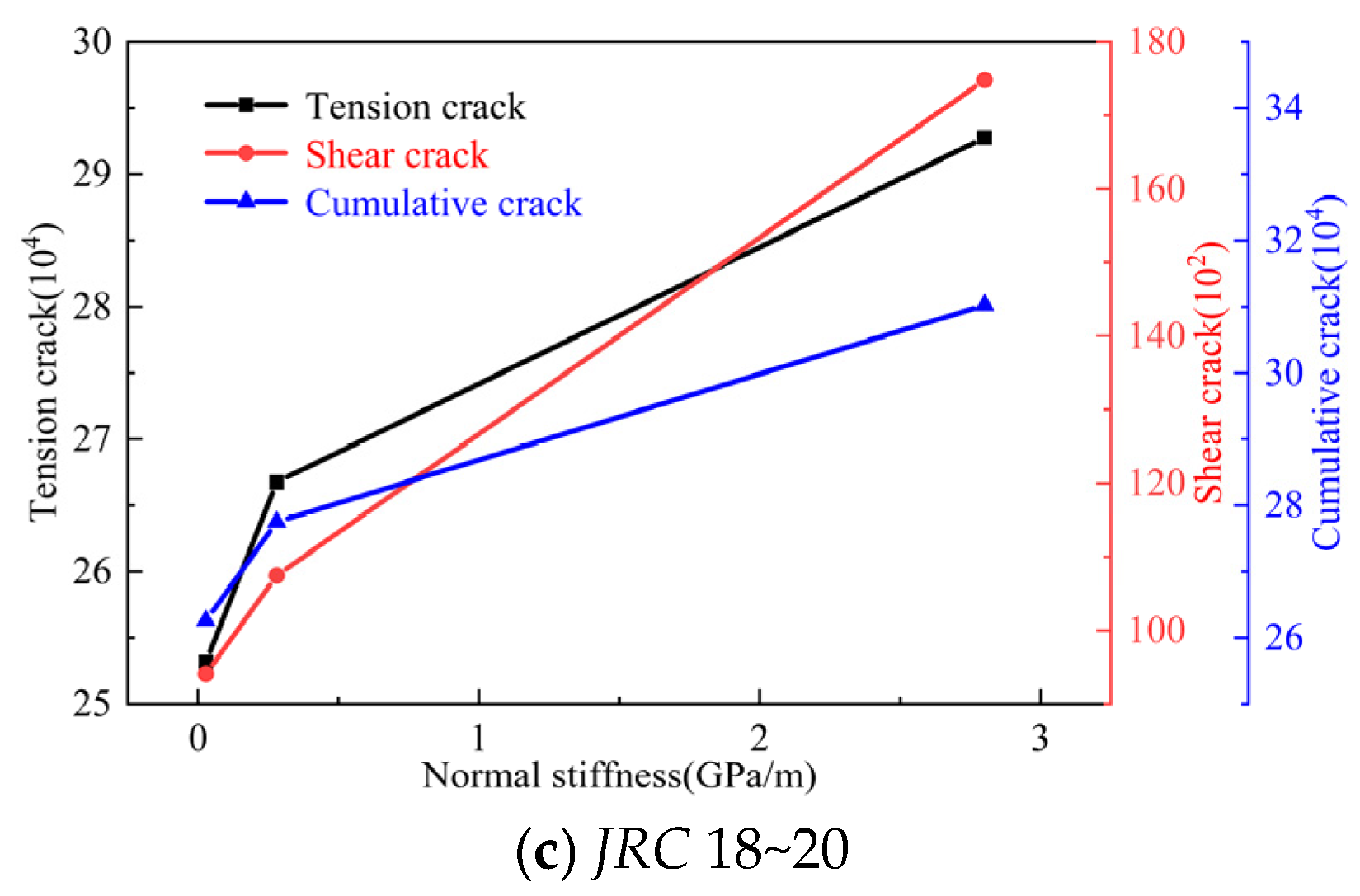 Applsci 15 10827 g016b
