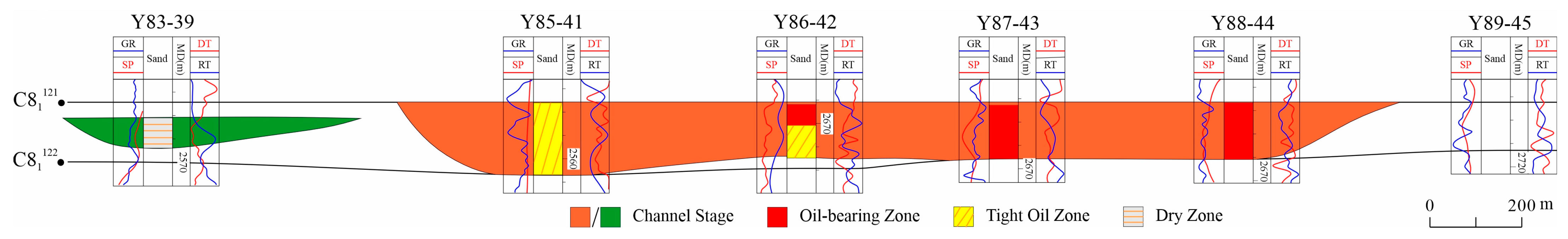 Applsci 15 10828 g005