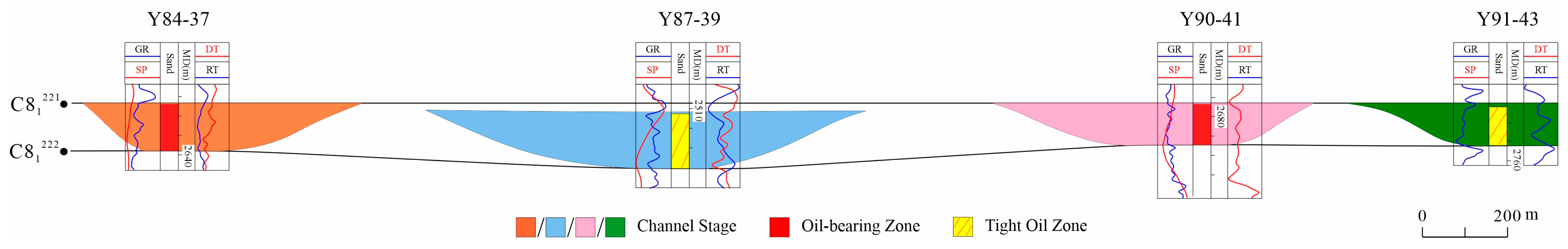 Applsci 15 10828 g006