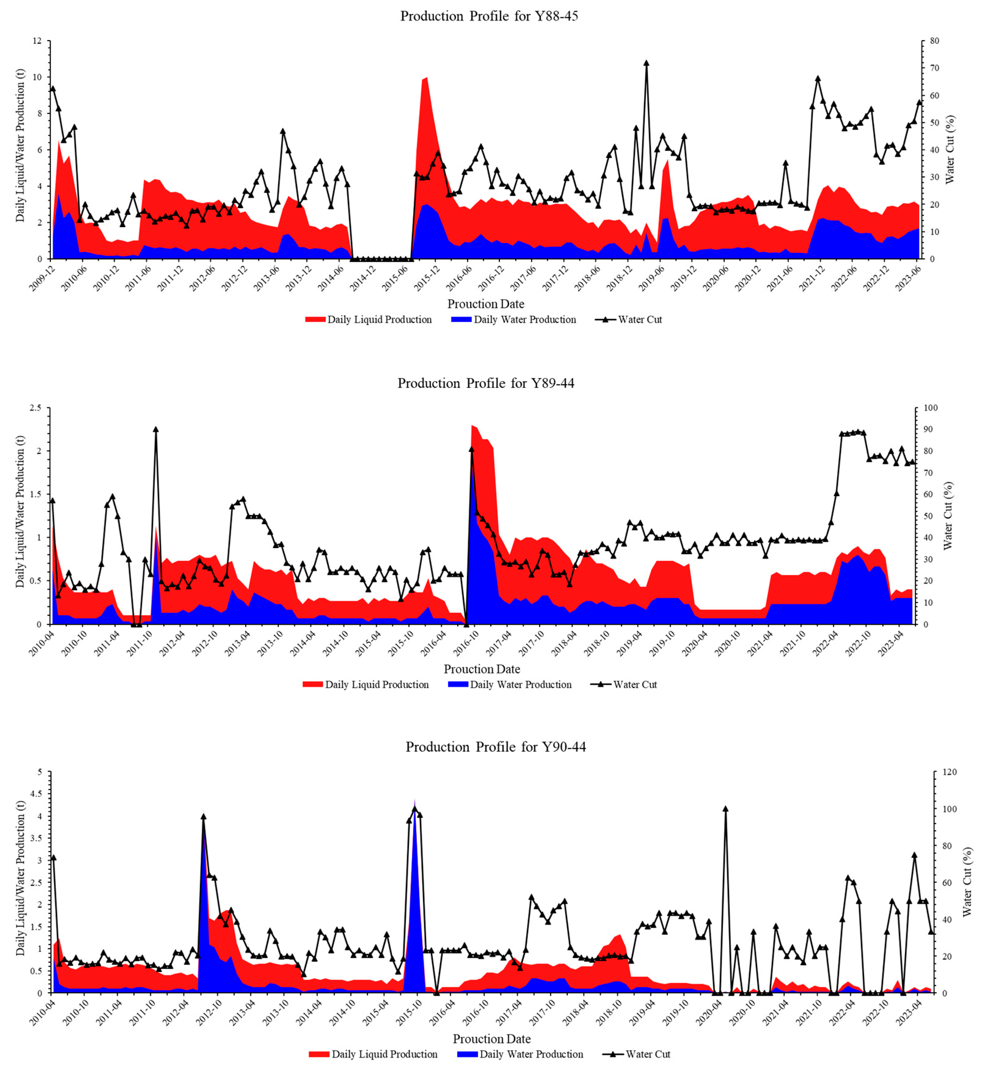 Applsci 15 10828 g016