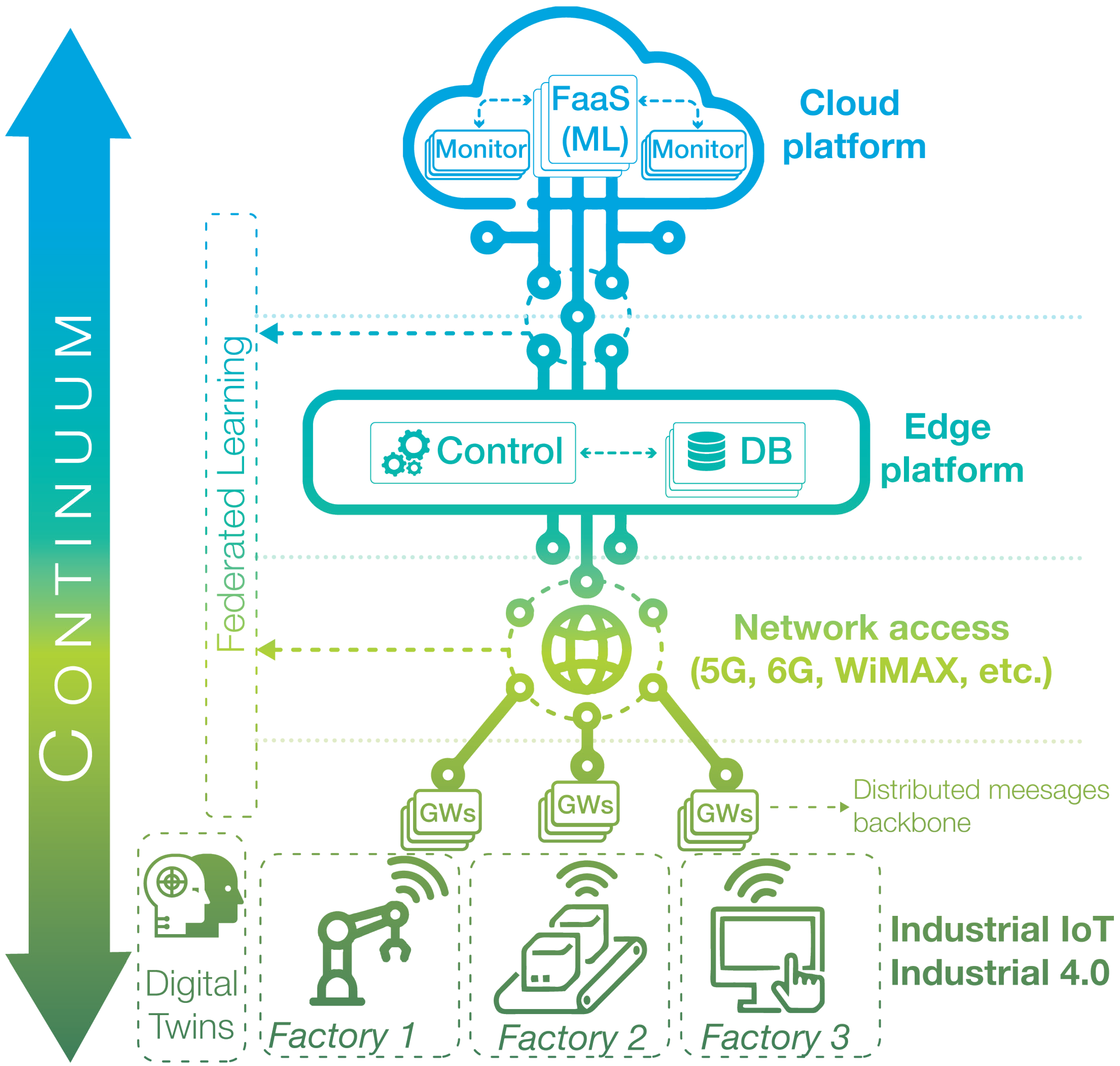 Applsci 15 10829 g001