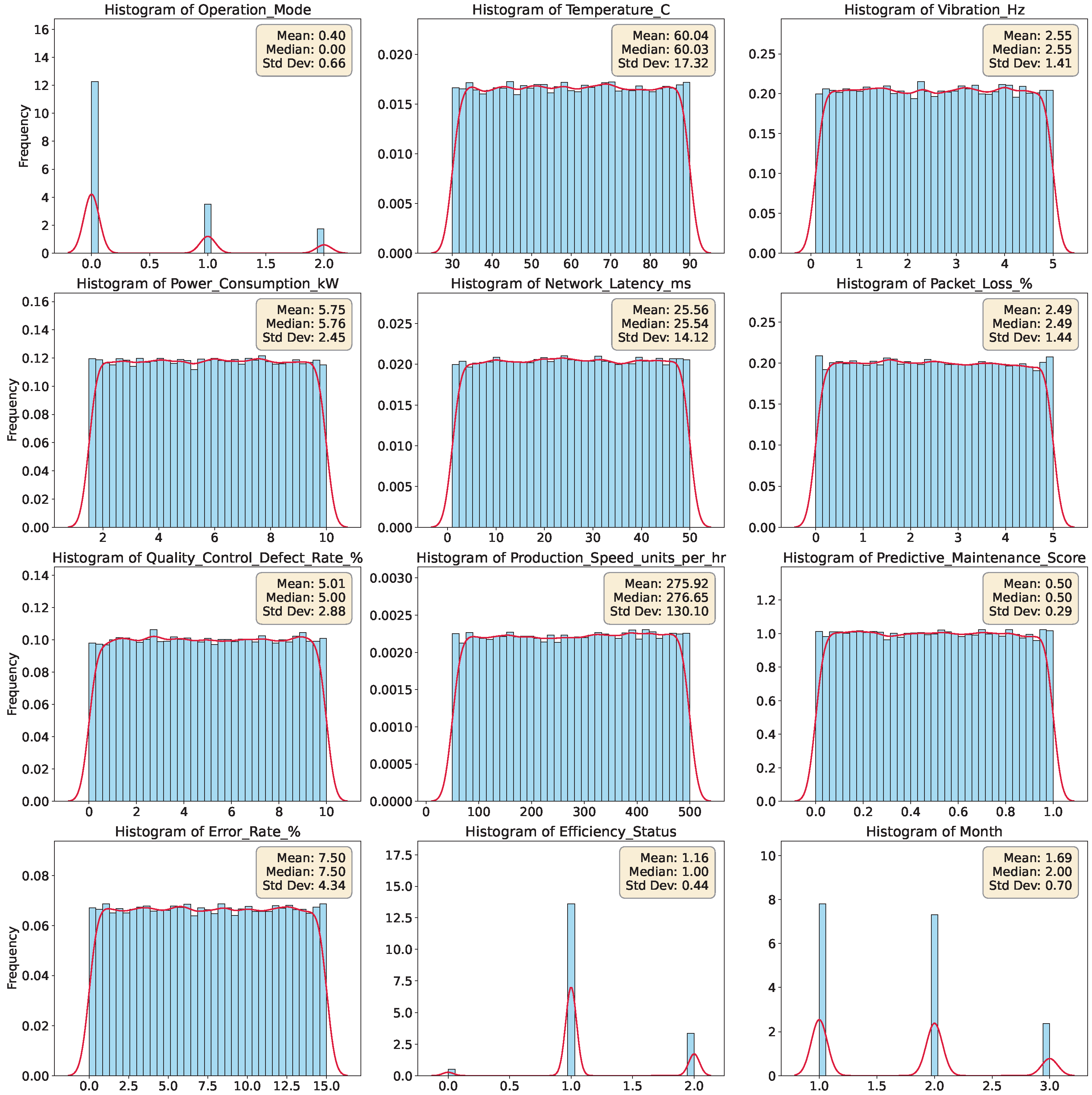 Applsci 15 10829 g003
