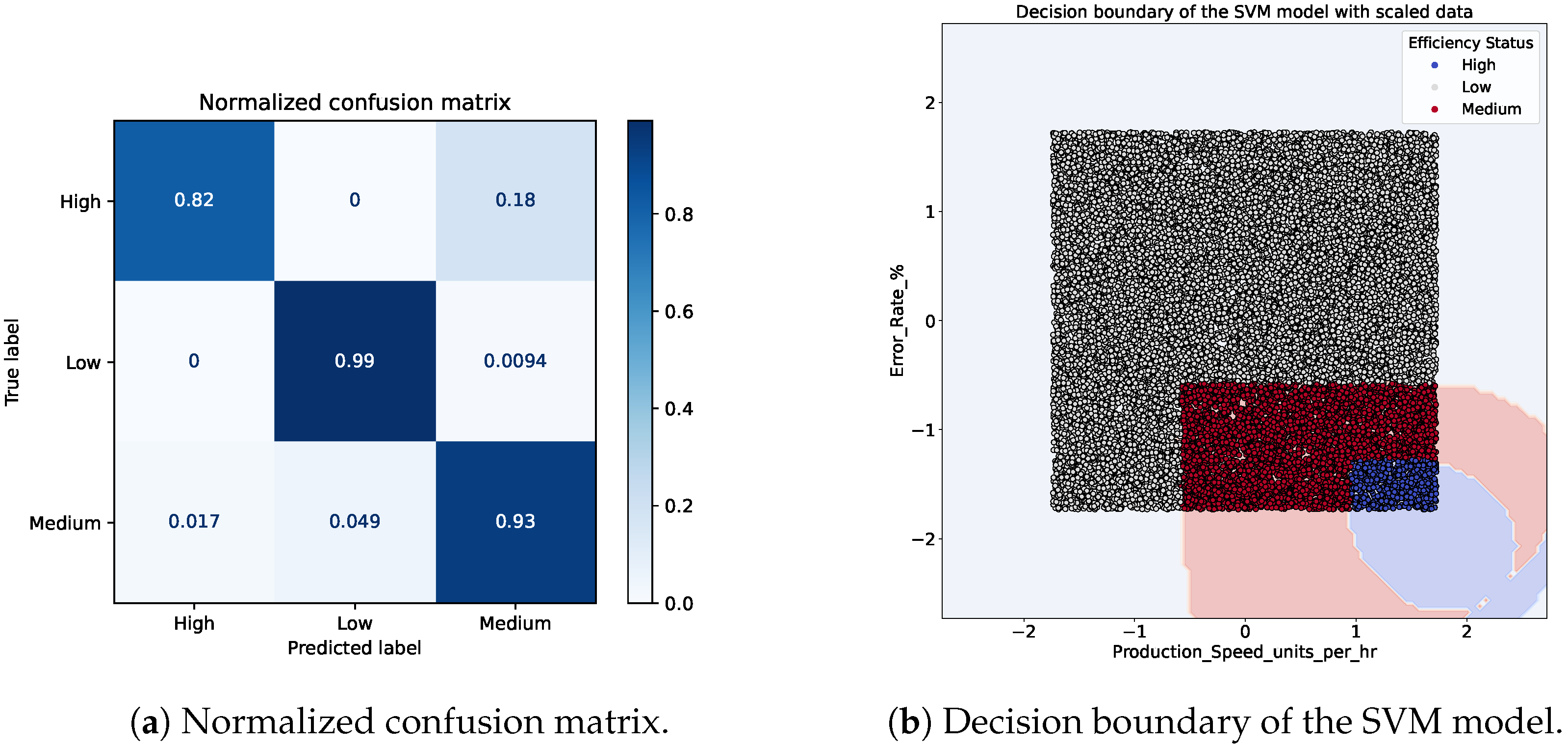 Applsci 15 10829 g005