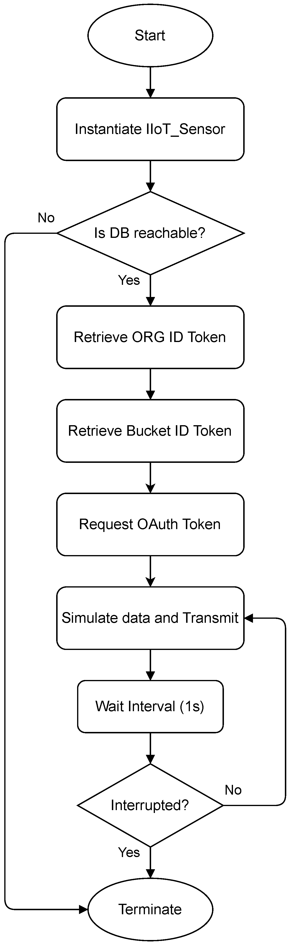 Applsci 15 10829 g006
