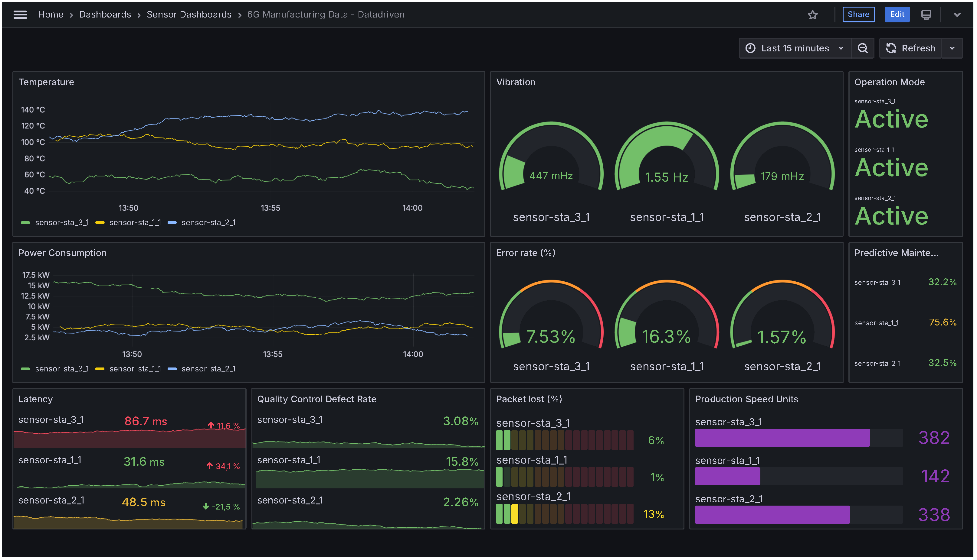 Applsci 15 10829 g008